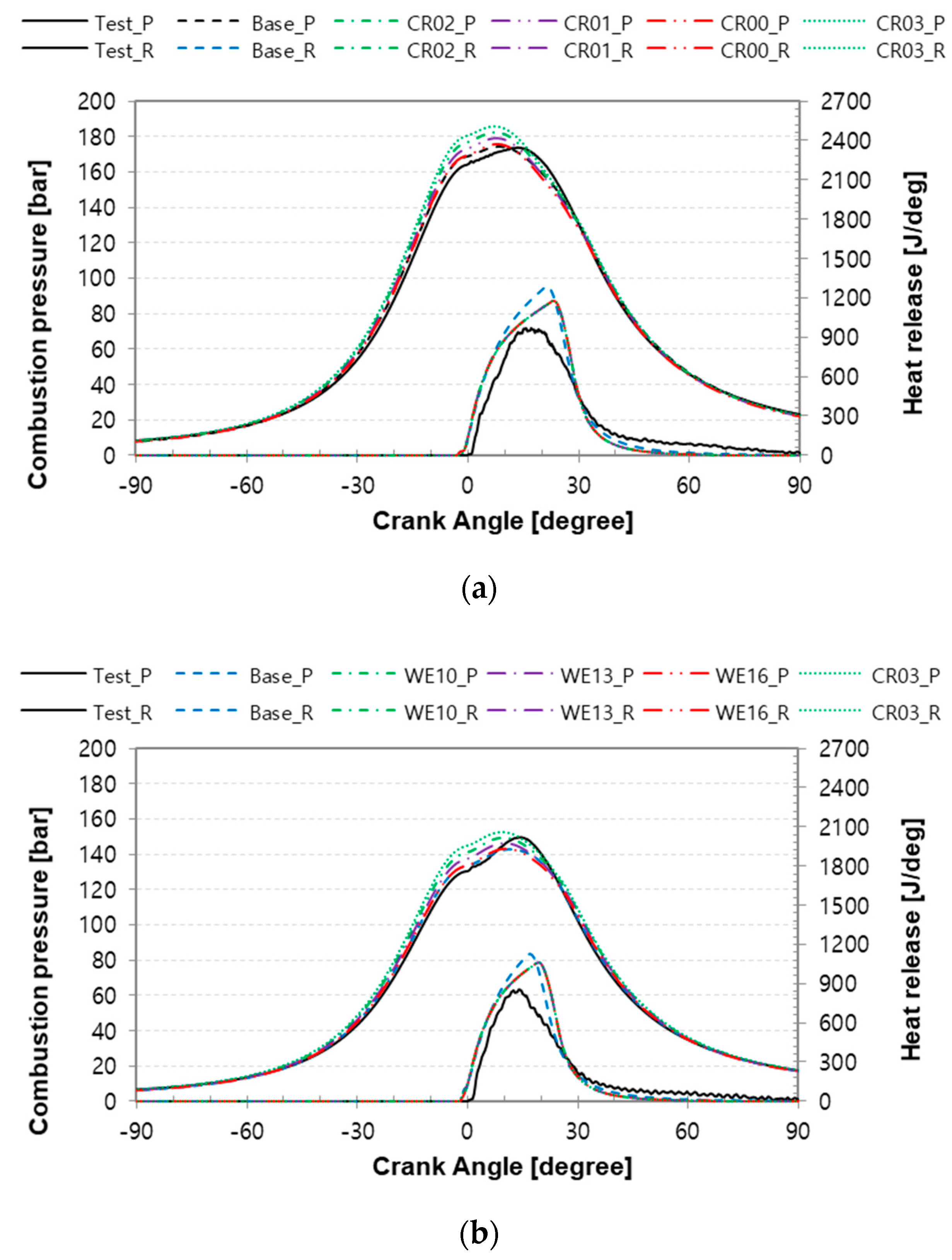 Applsci 10 01215 g006a Applsci 10 01215 g006a