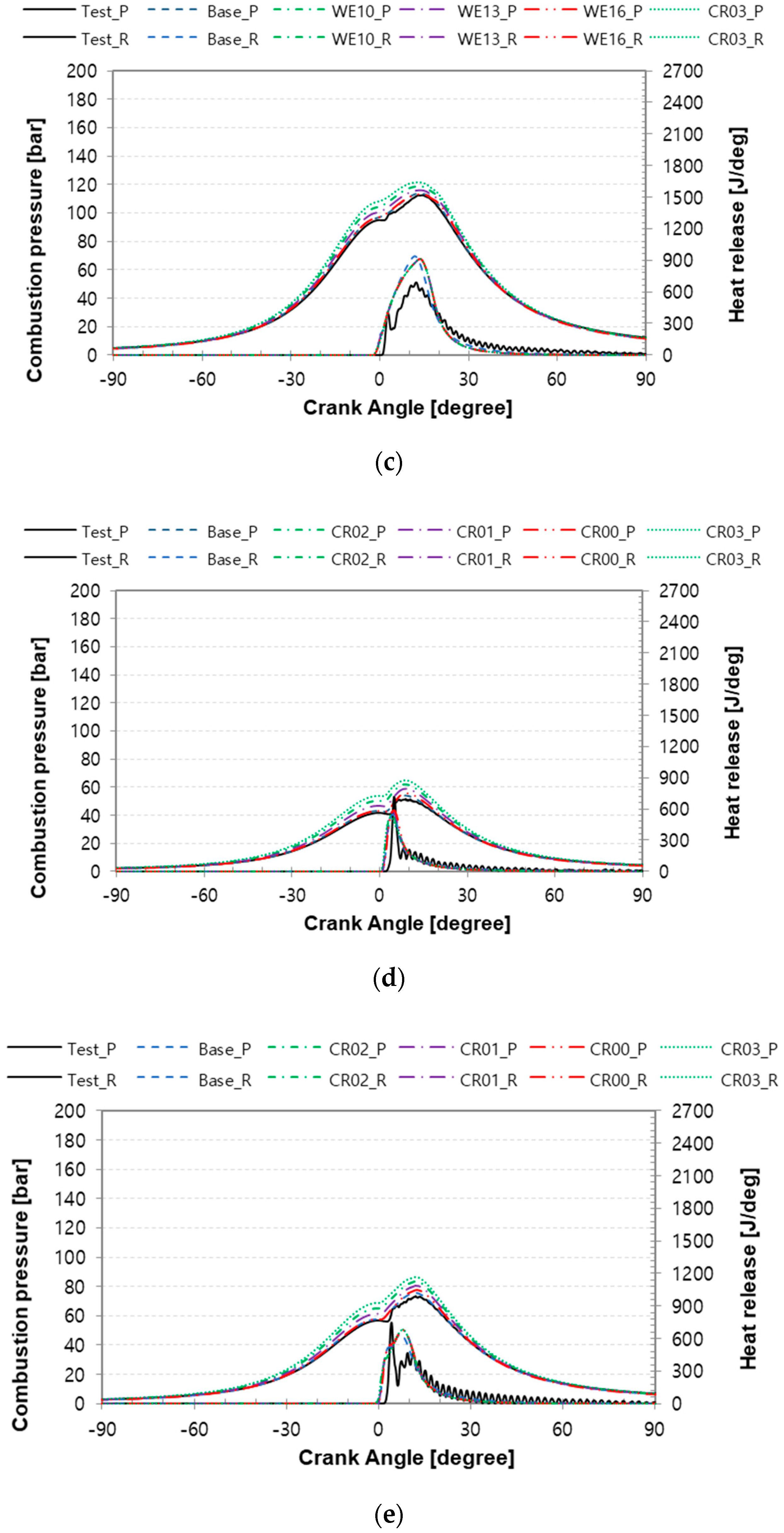 Applsci 10 01215 g006b Applsci 10 01215 g006b
