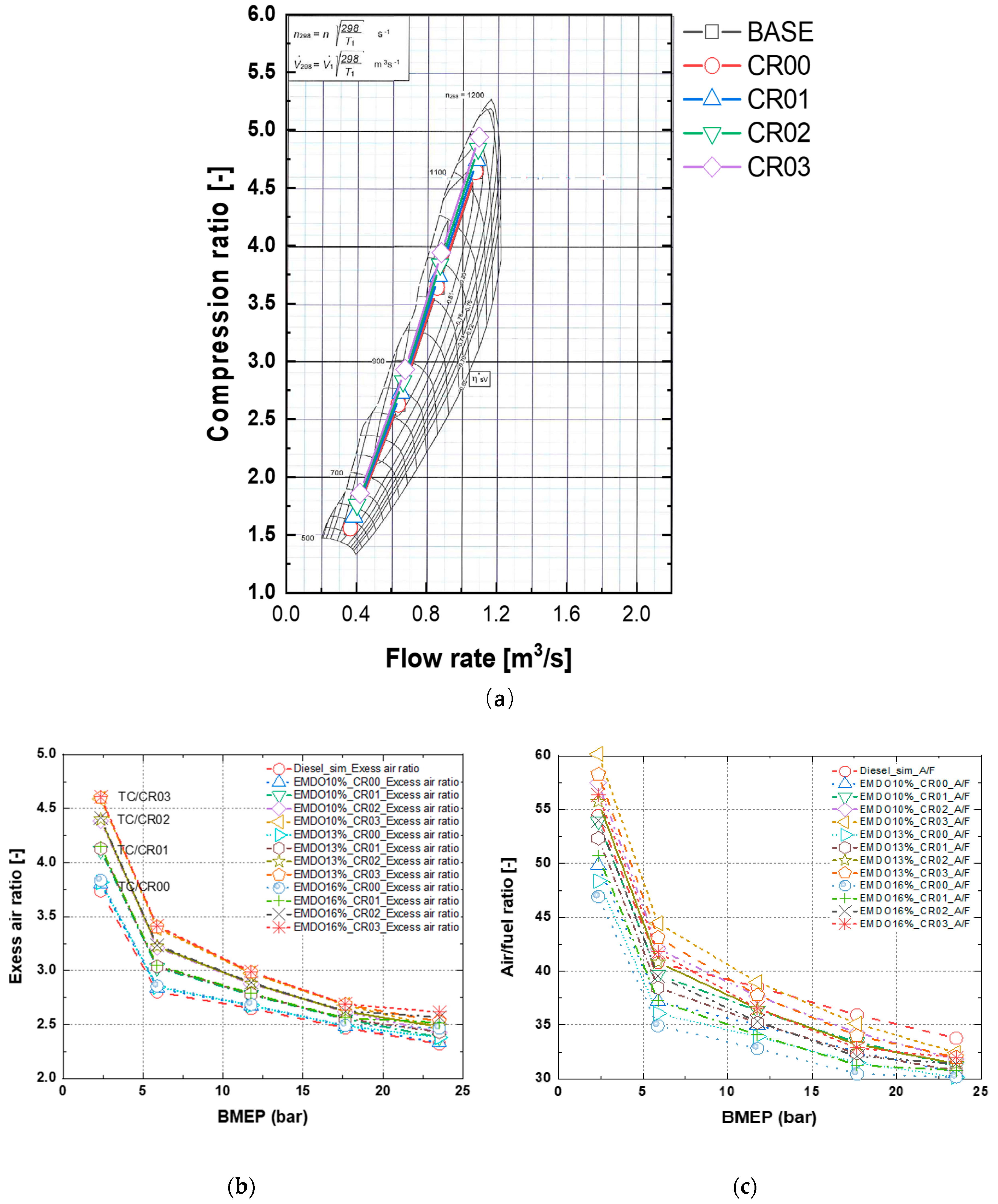 Applsci 10 01215 g008 Applsci 10 01215 g008
