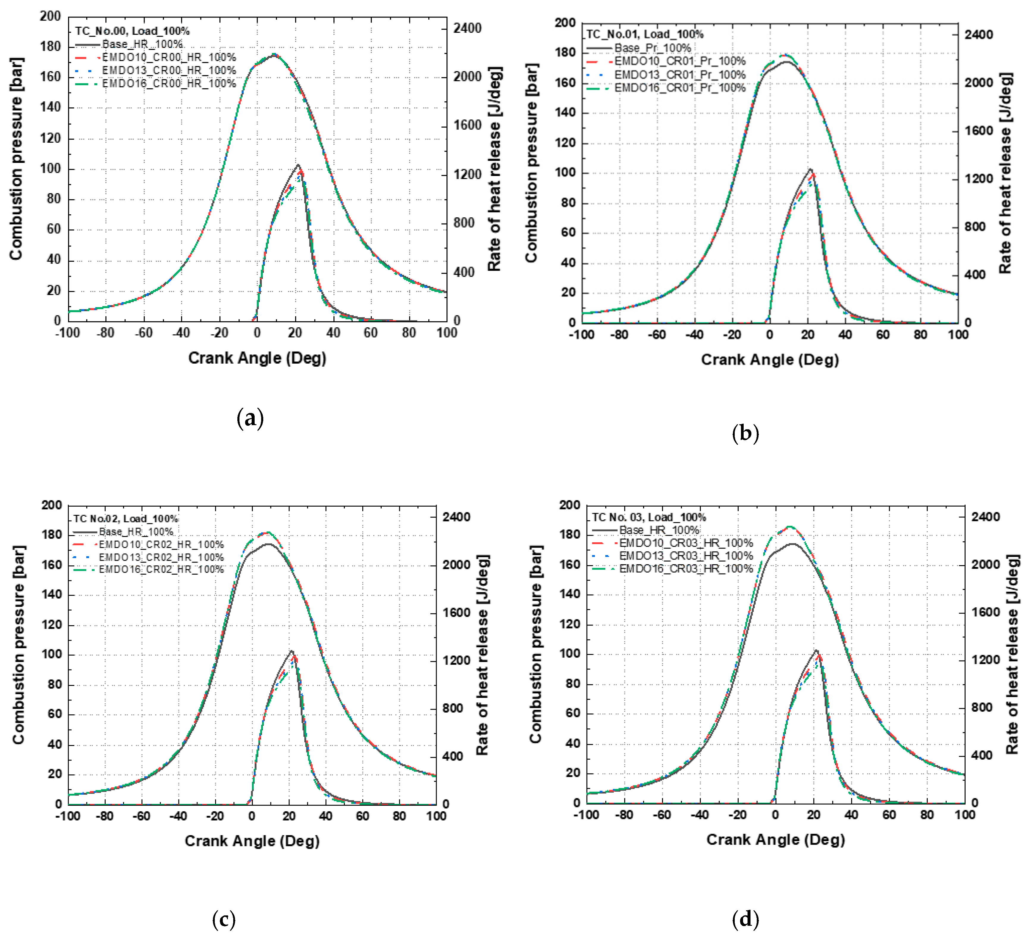 Applsci 10 01215 g009 Applsci 10 01215 g009
