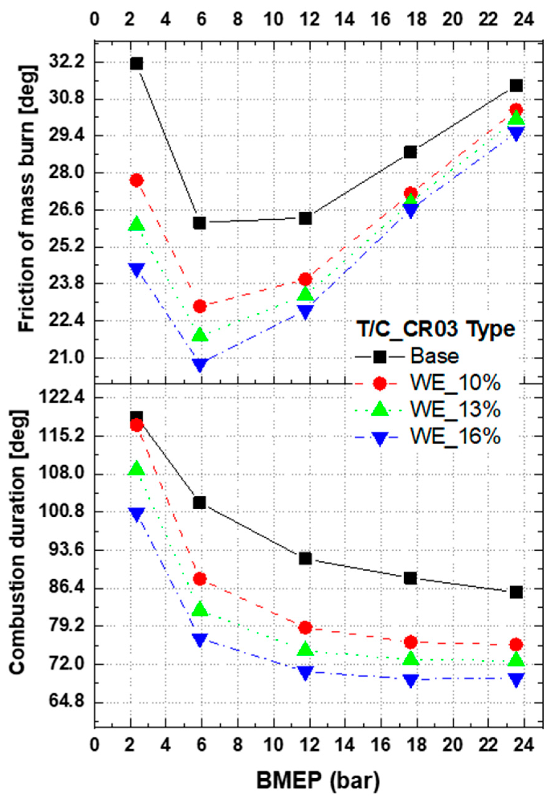 Applsci 10 01215 g012 Applsci 10 01215 g012