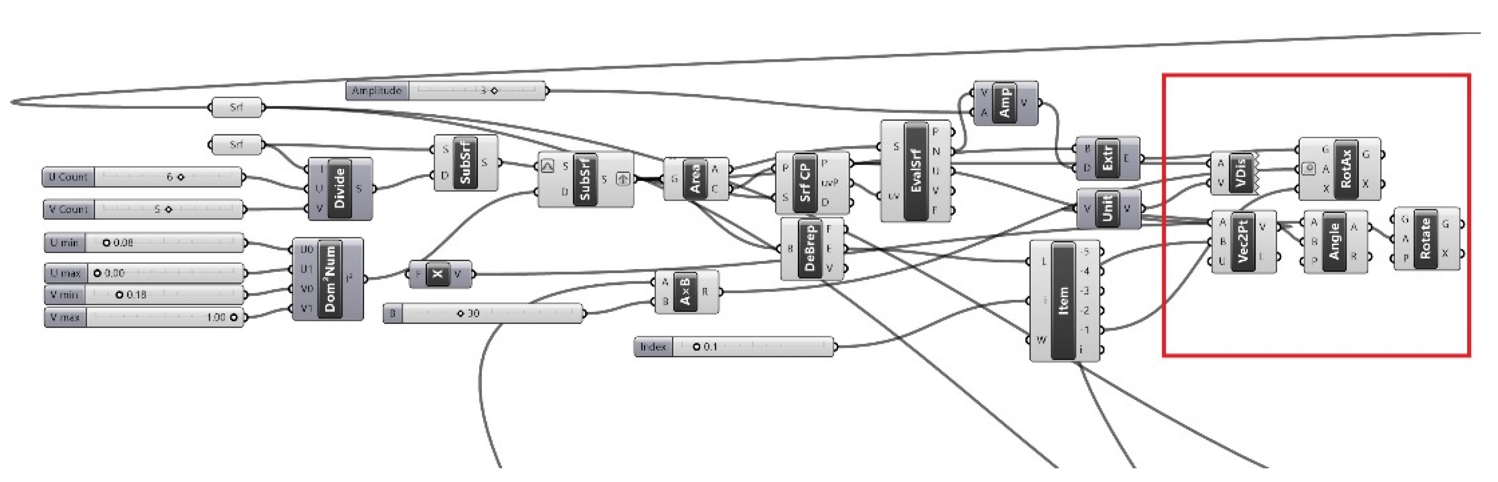 Applsci 10 01218 g007