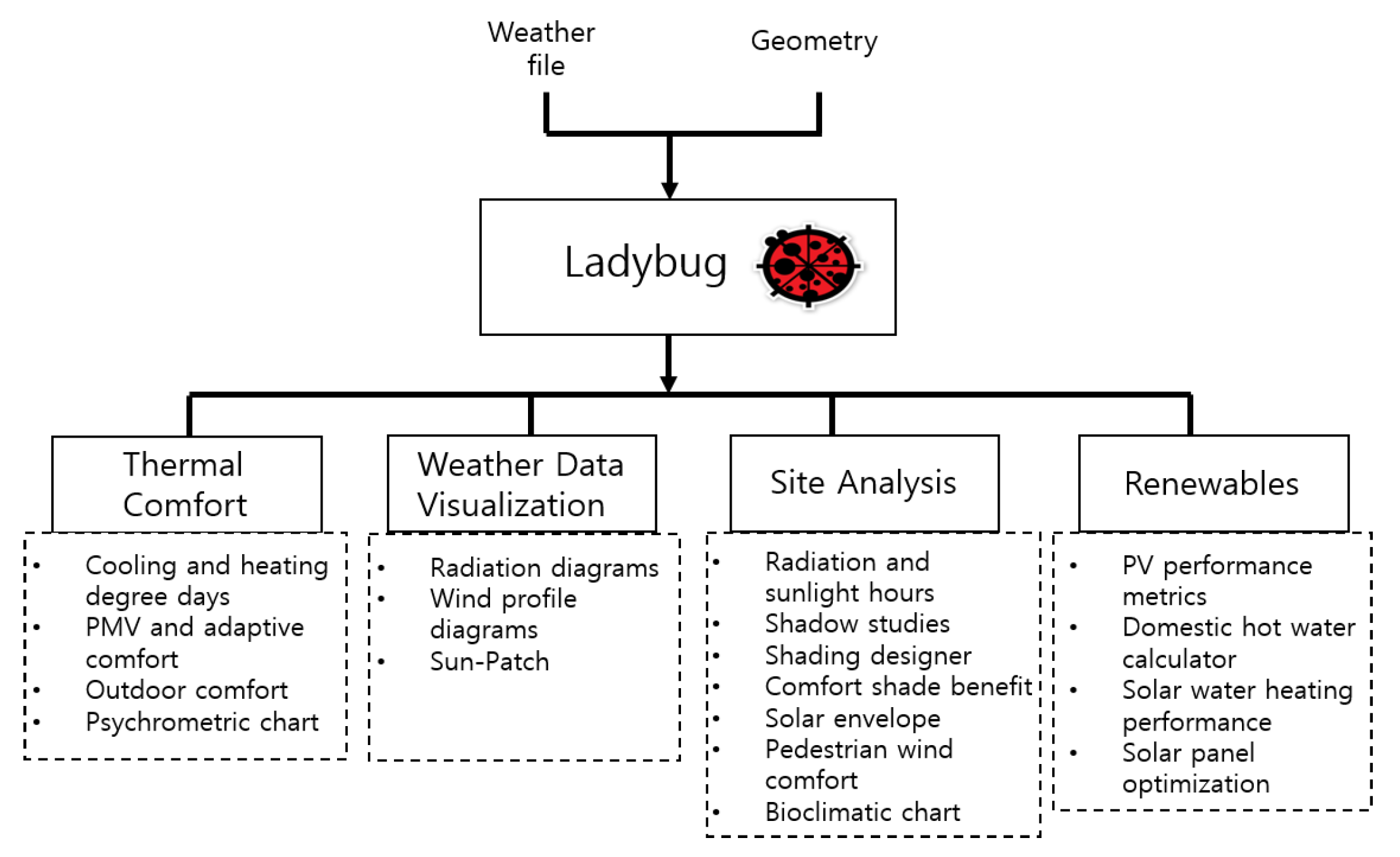 Applsci 10 01218 g008