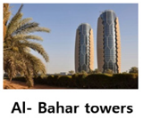 Applsci 10 01218 i012