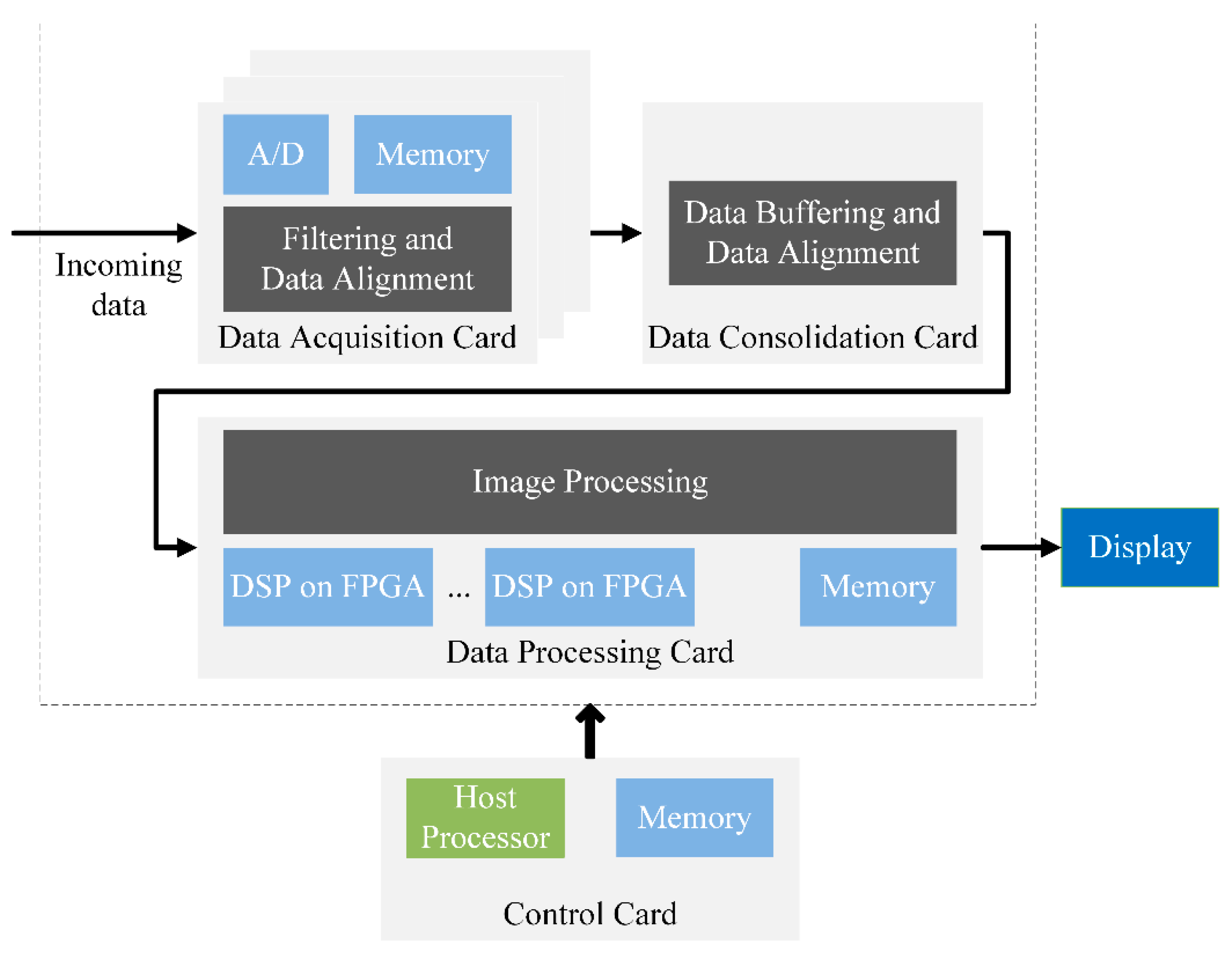 Applsci 10 01223 g001 Applsci 10 01223 g001