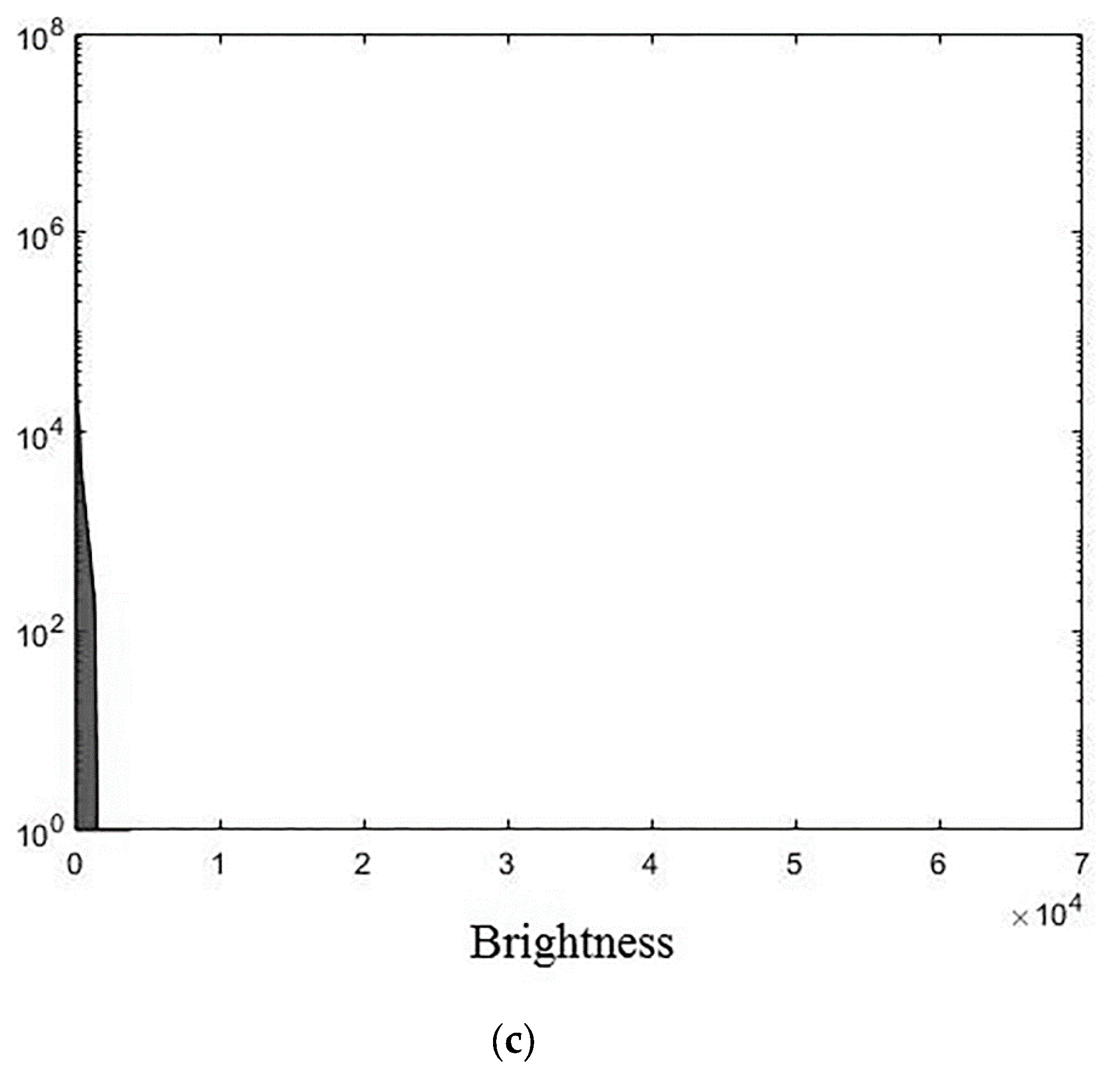 Applsci 10 01223 g004b Applsci 10 01223 g004b