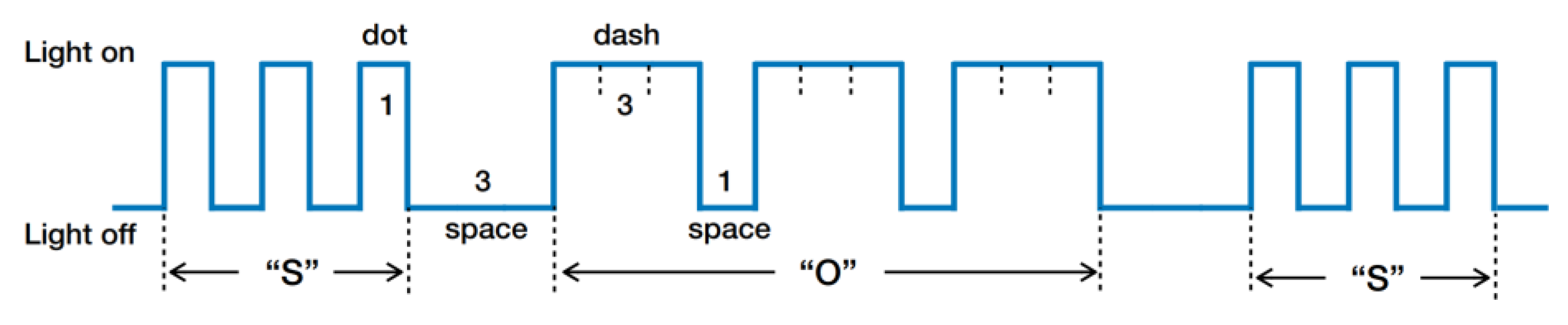 Applsci 10 01227 g001 Applsci 10 01227 g001