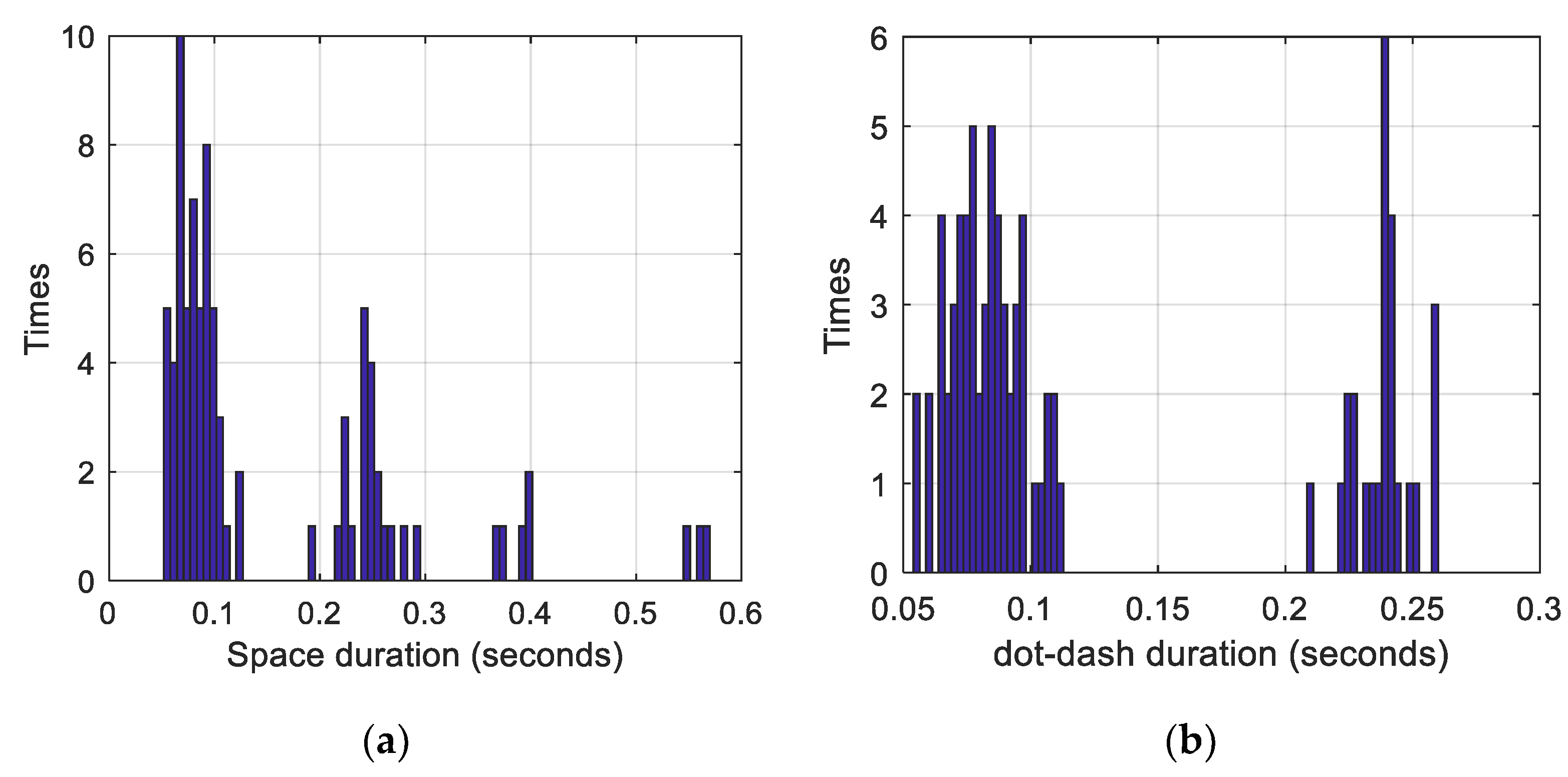Applsci 10 01227 g002 Applsci 10 01227 g002