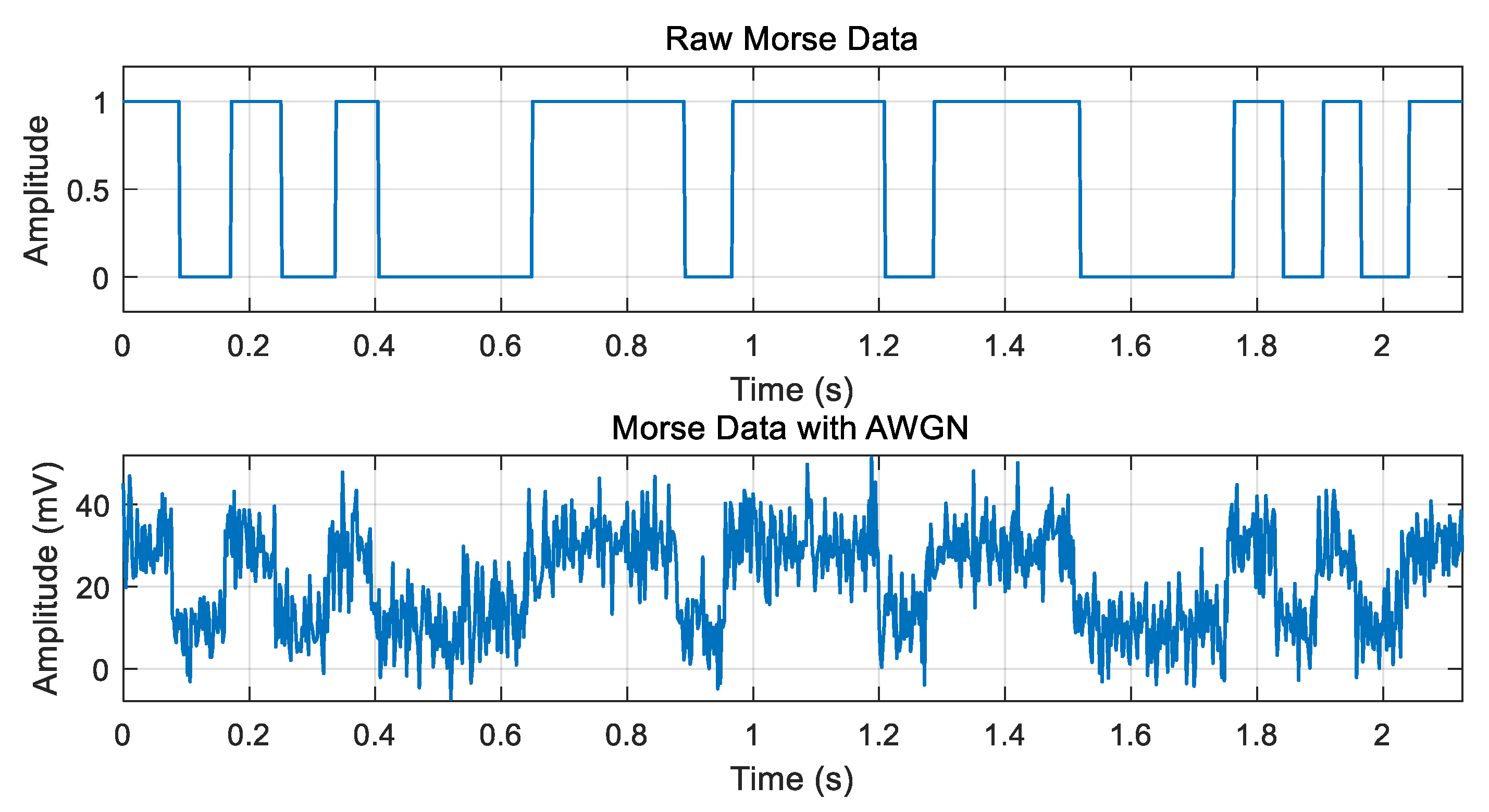 Applsci 10 01227 g003 Applsci 10 01227 g003