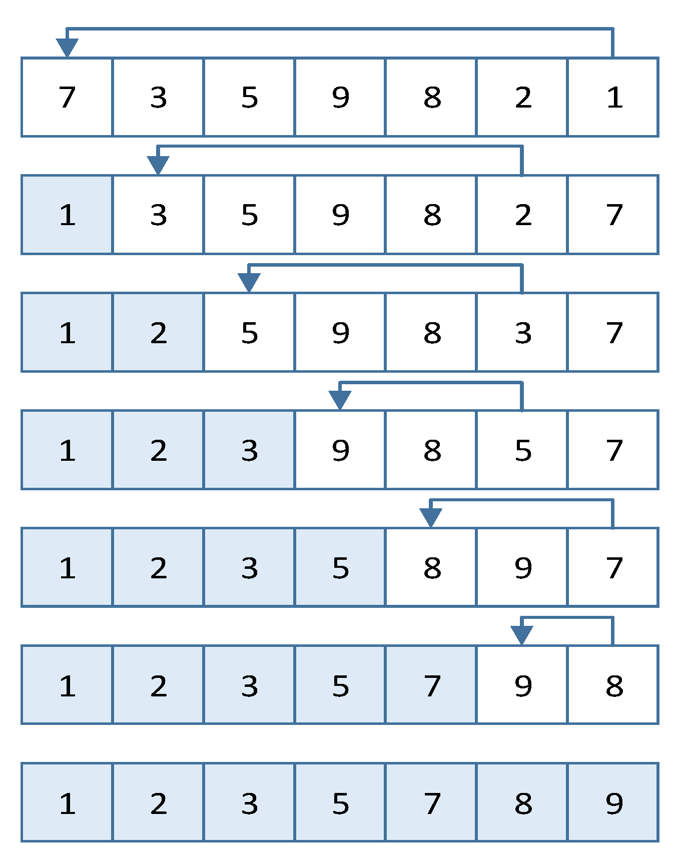 Applsci 10 01227 g004 Applsci 10 01227 g004