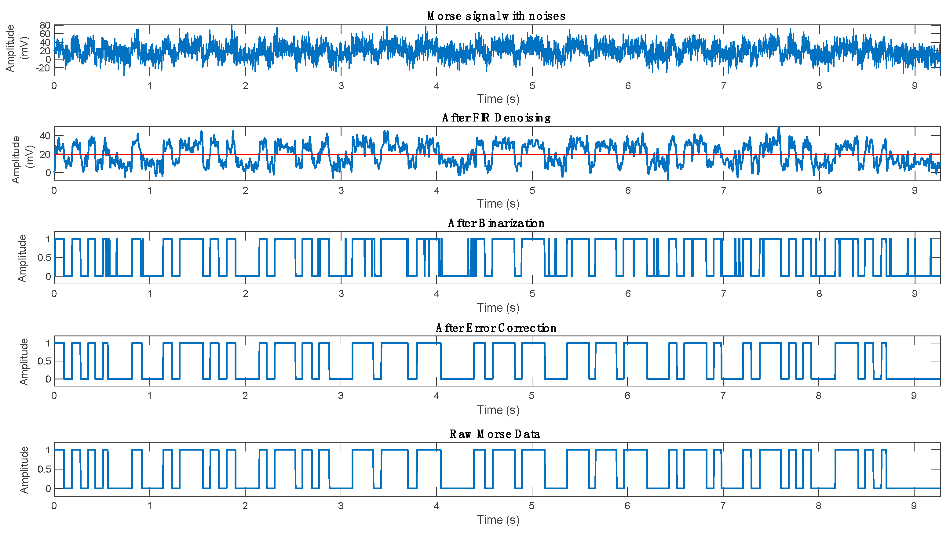 Applsci 10 01227 g012 Applsci 10 01227 g012