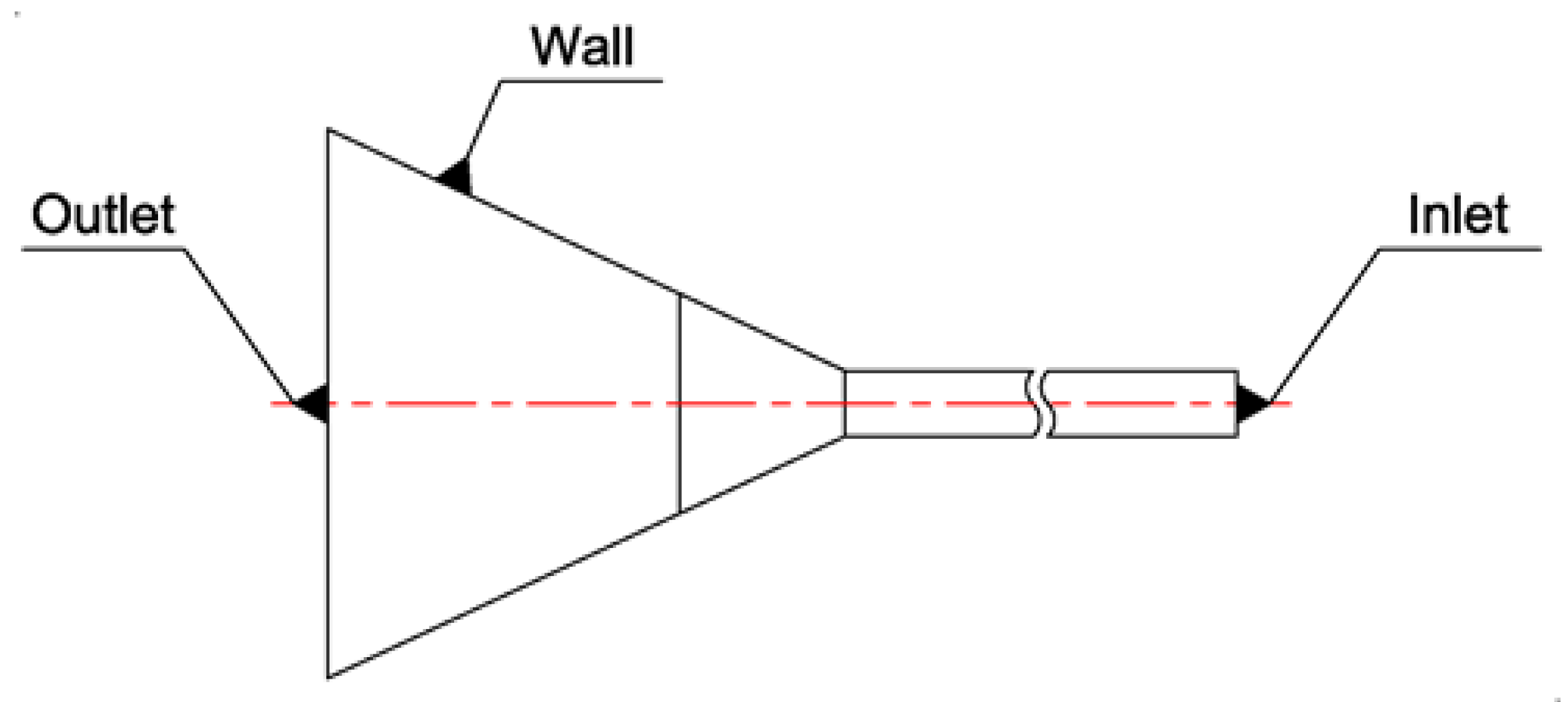 Applsci 10 01228 g002