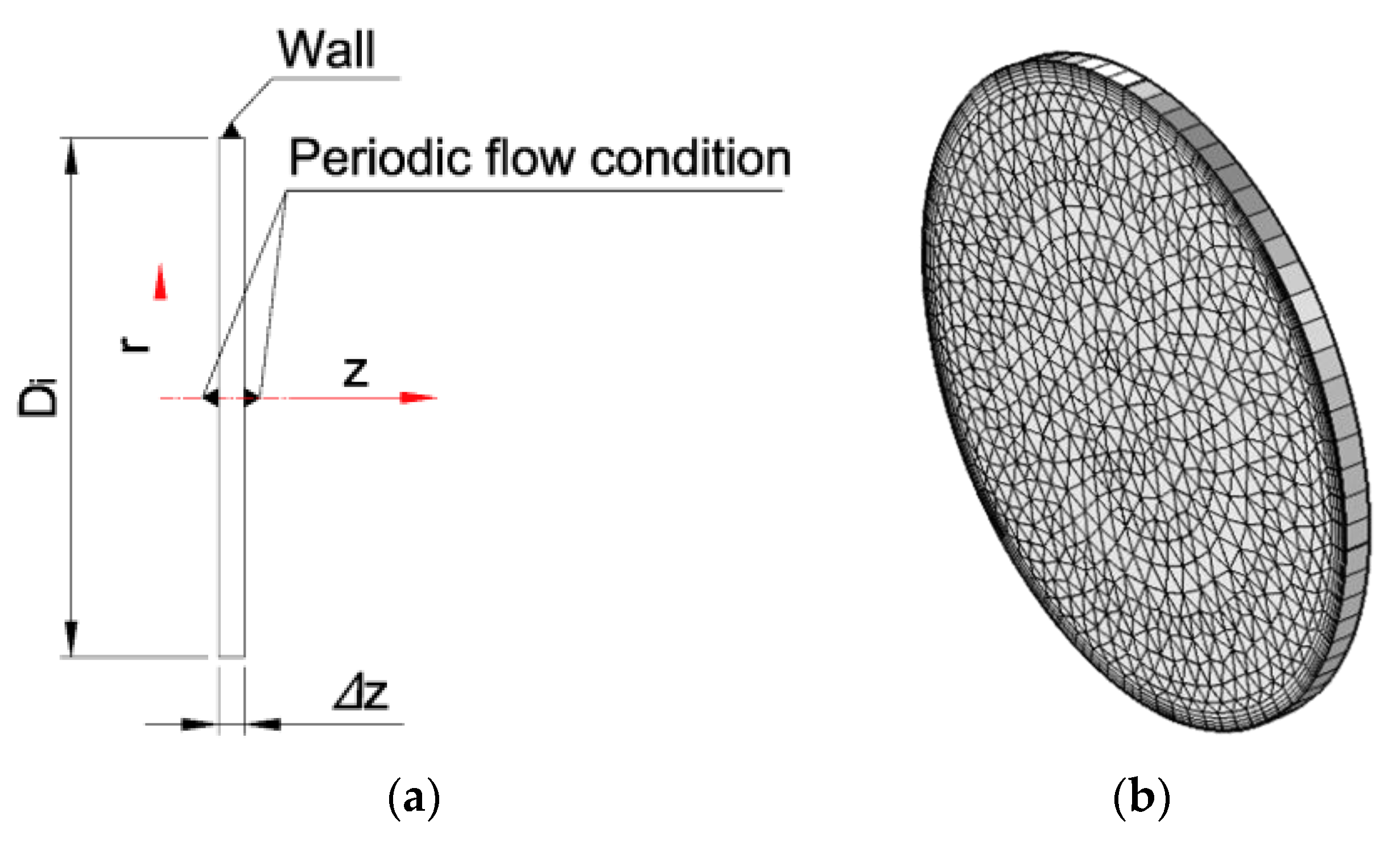 Applsci 10 01228 g004