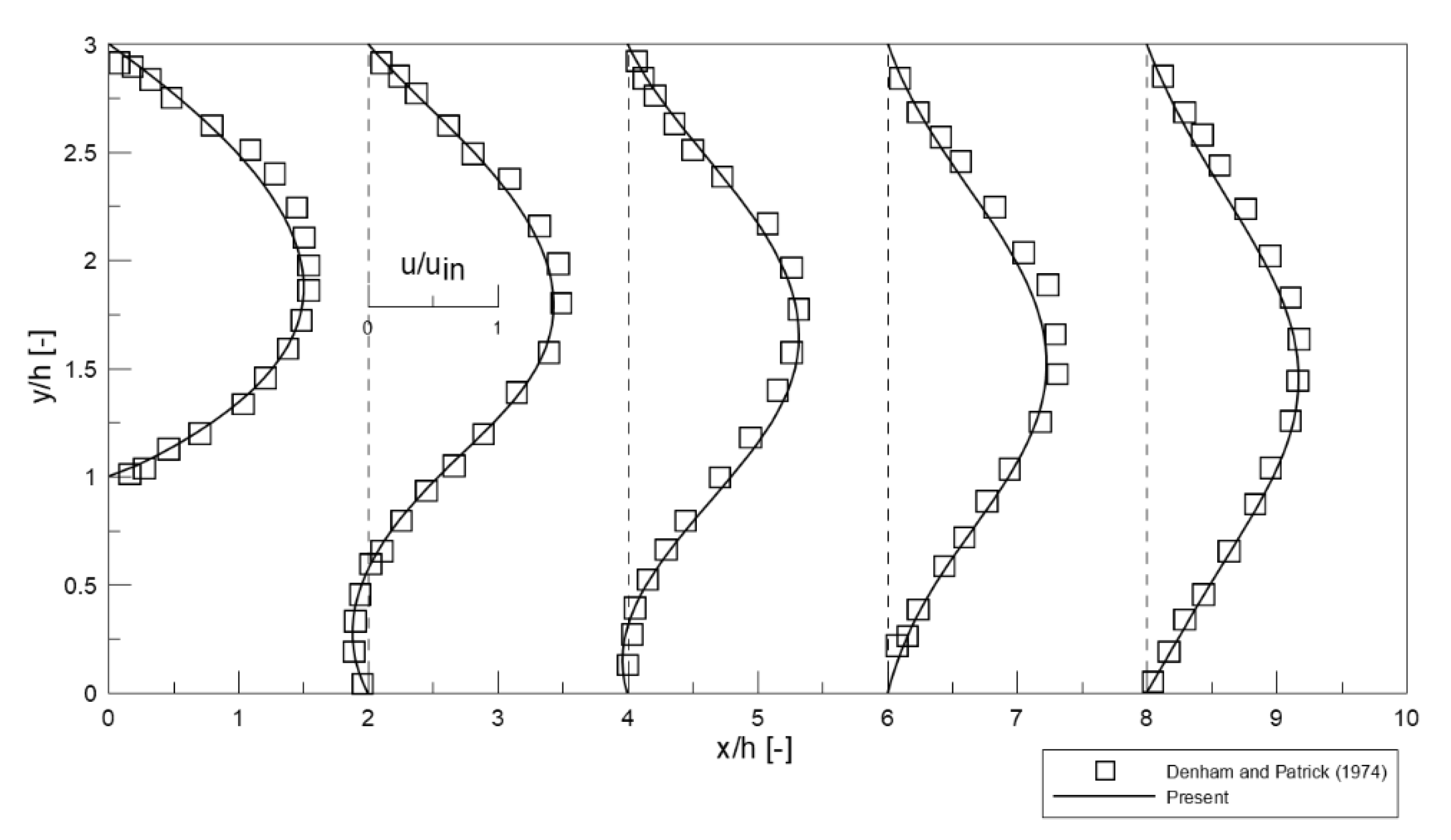 Applsci 10 01228 g006