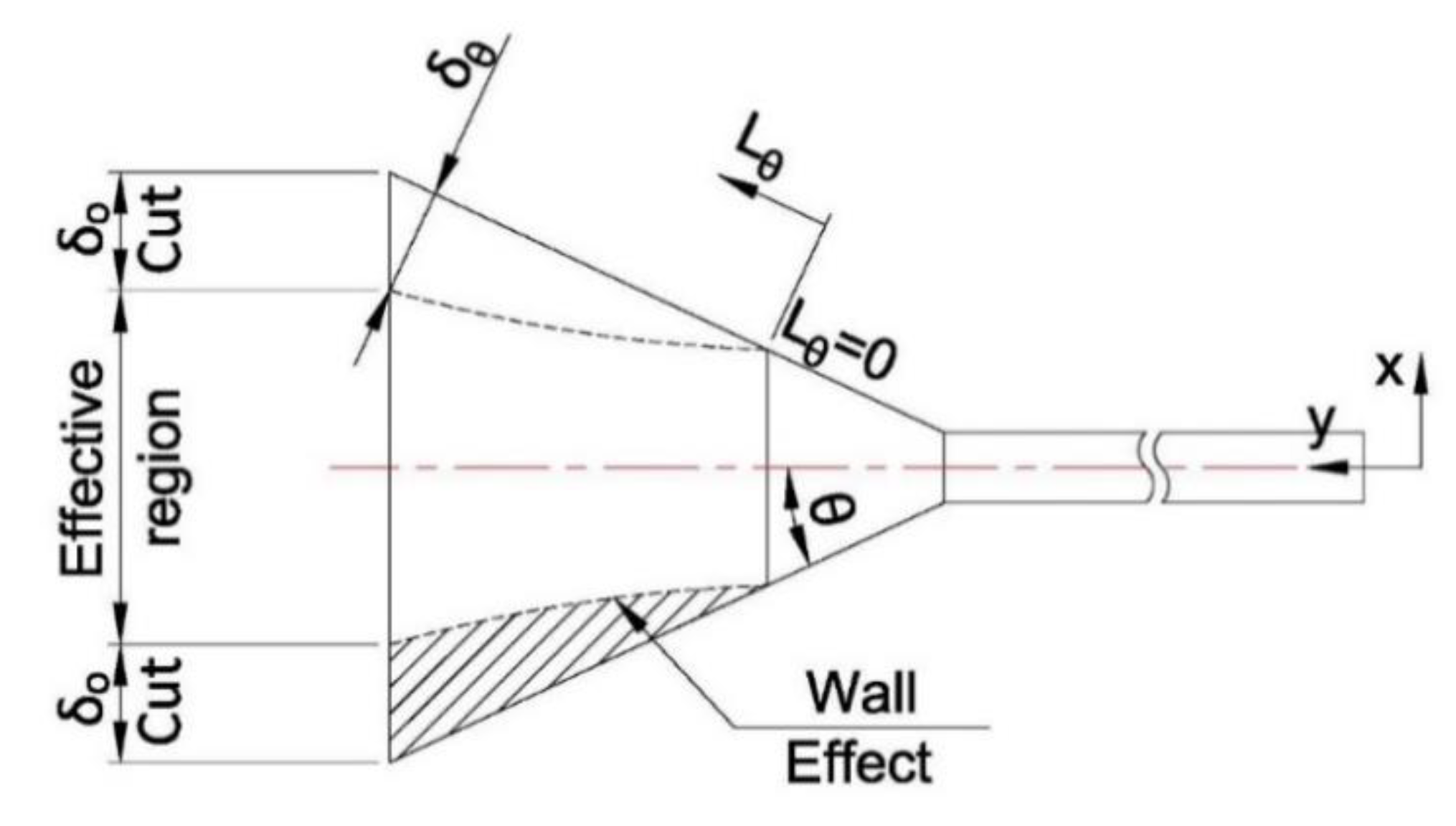 Applsci 10 01228 g009