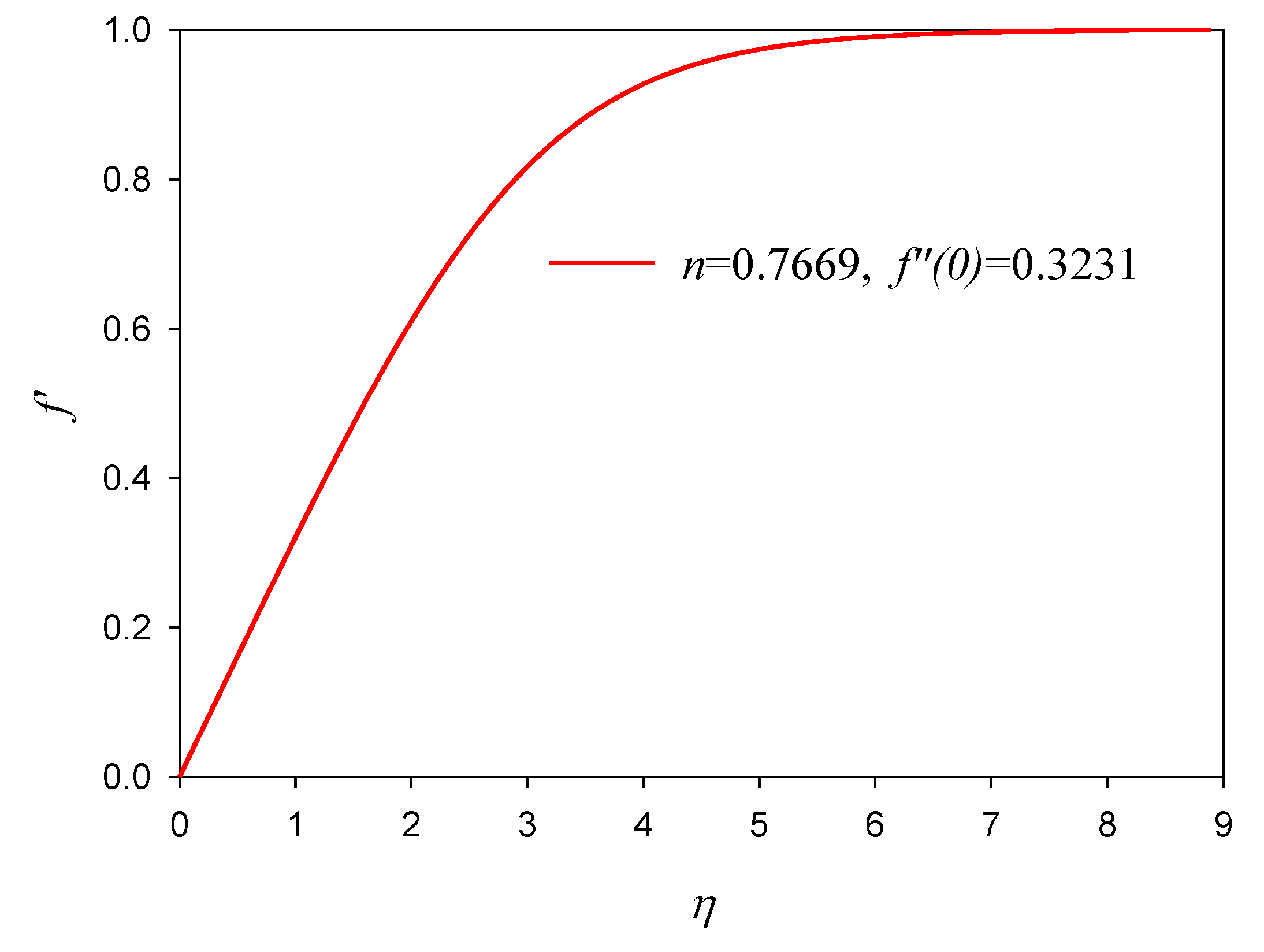 Applsci 10 01228 g010