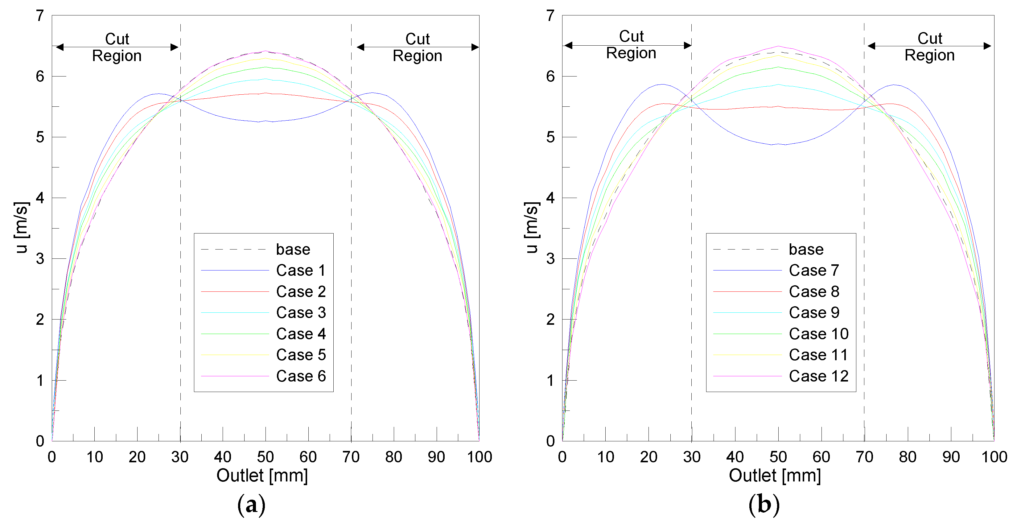 Applsci 10 01228 g011