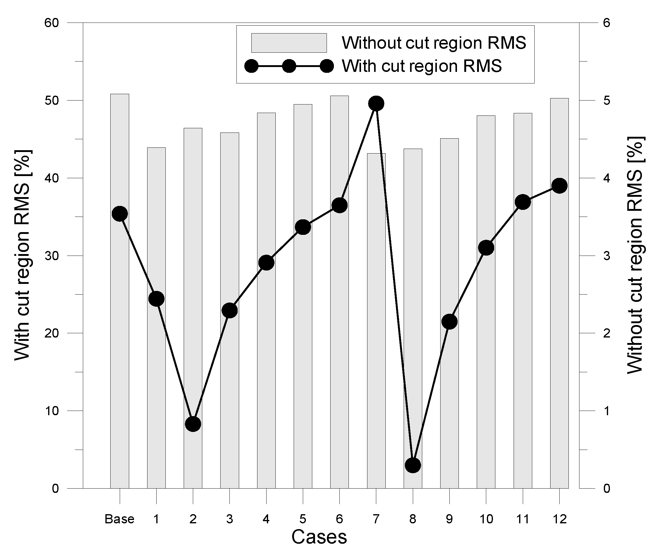 Applsci 10 01228 g012