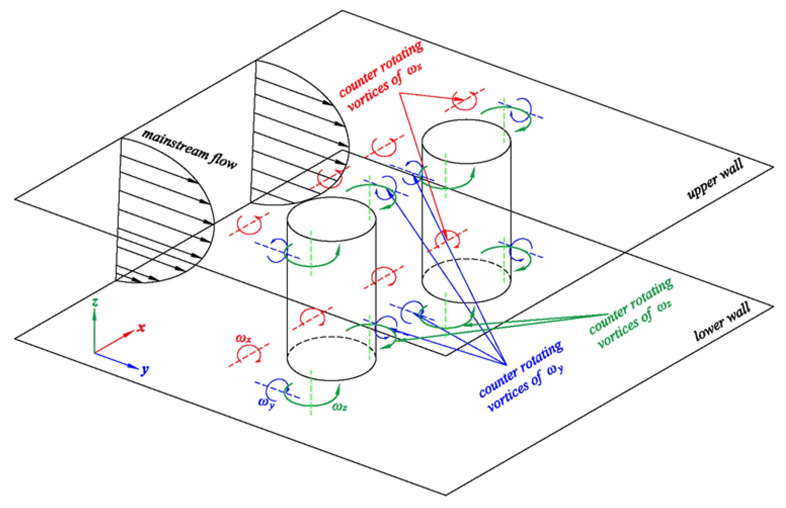 Applsci 10 01228 g016