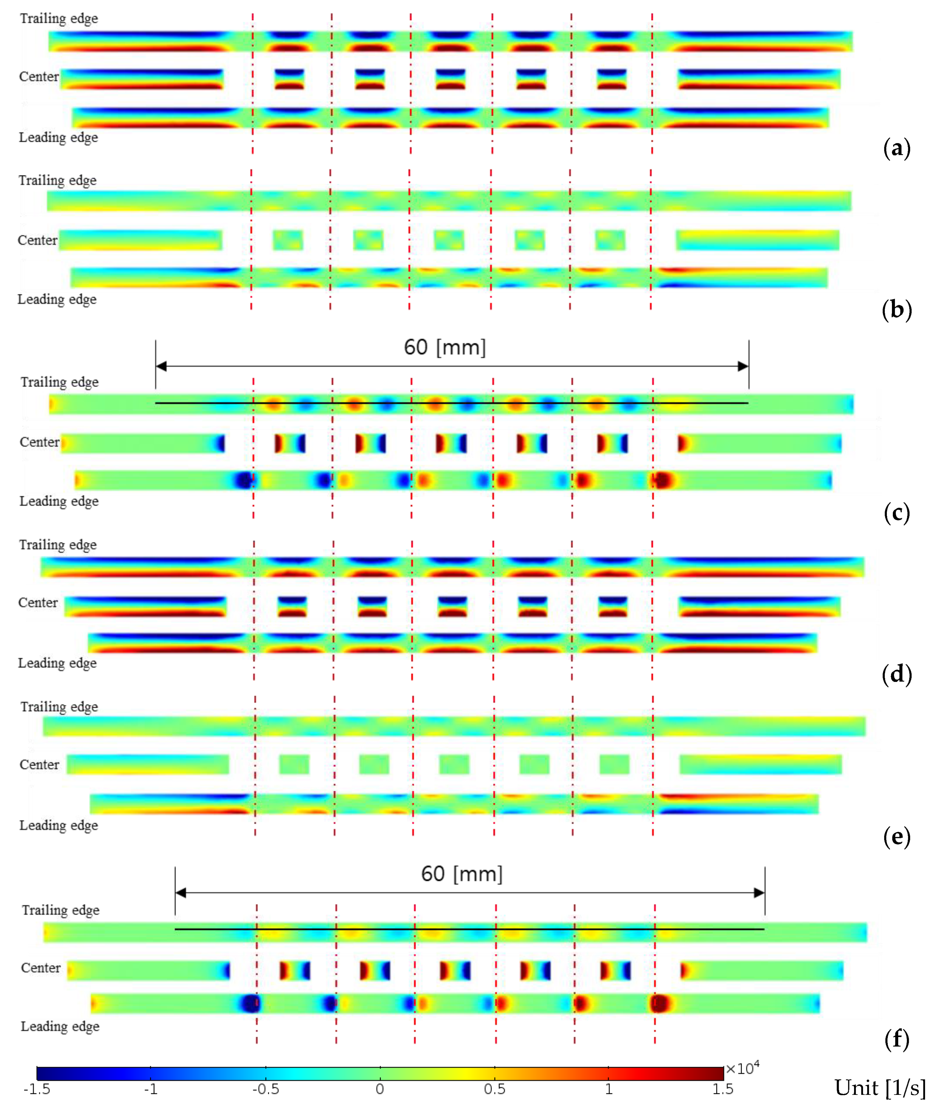 Applsci 10 01228 g017