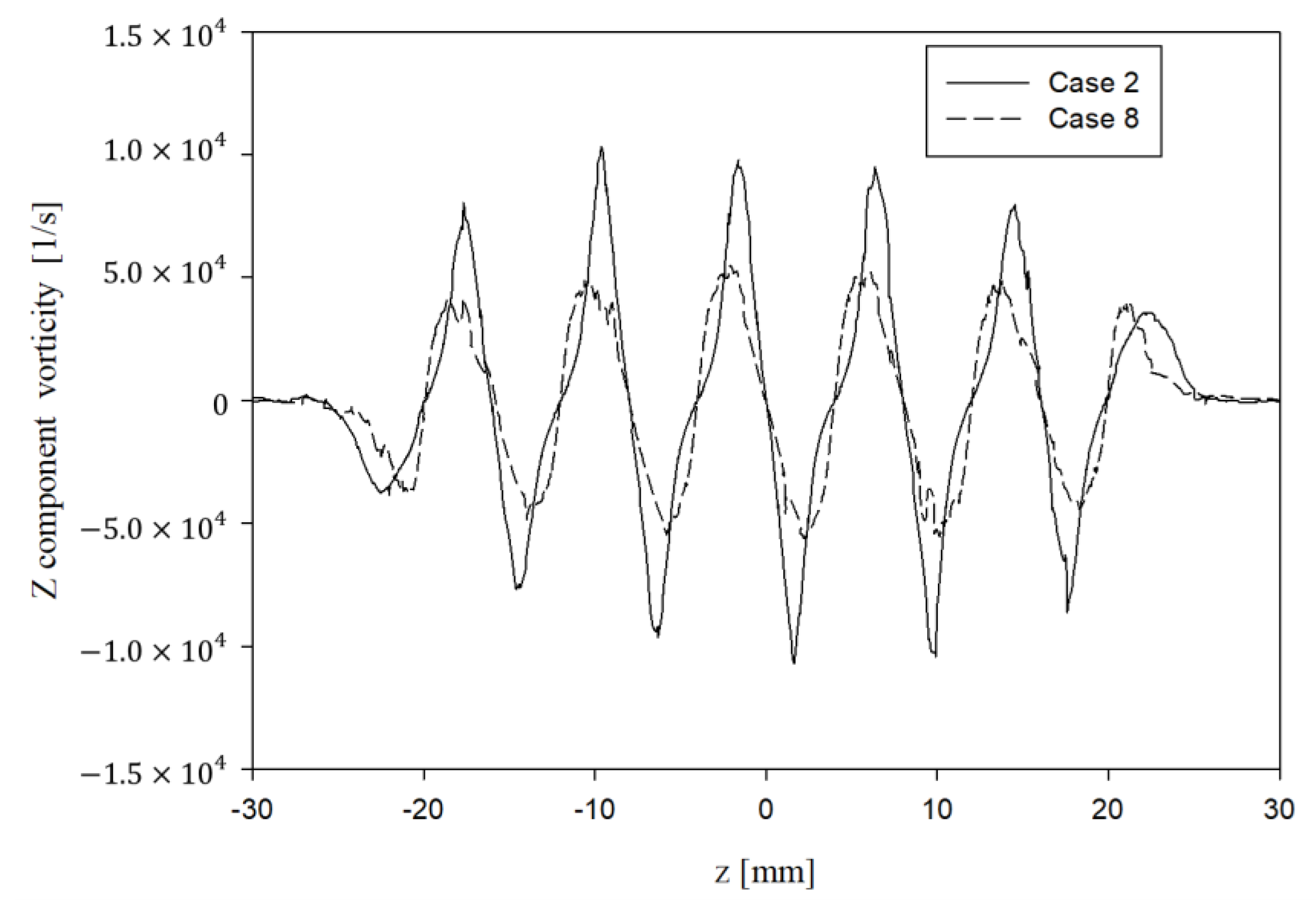 Applsci 10 01228 g018