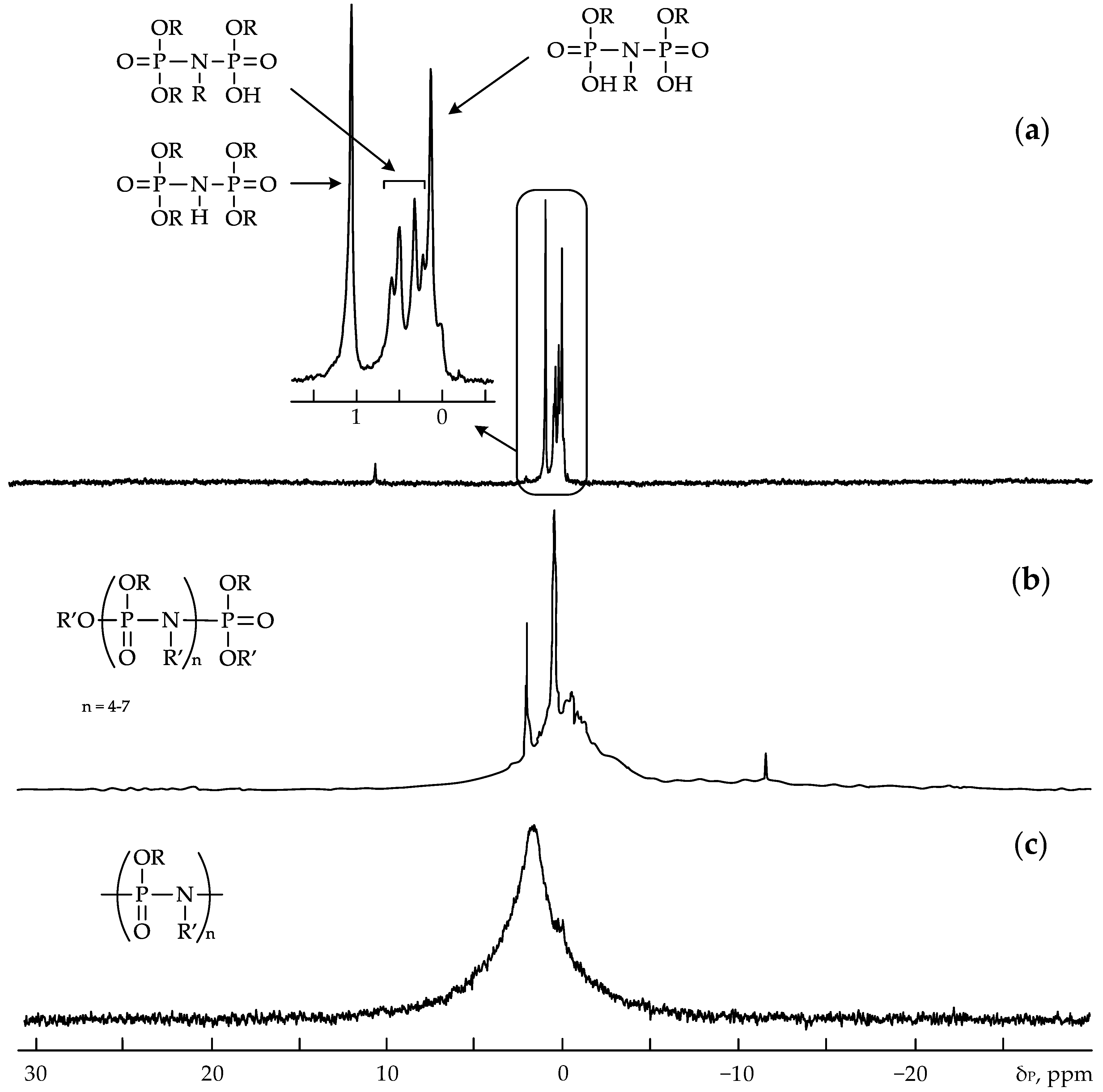 Applsci 10 01229 g003 Applsci 10 01229 g003