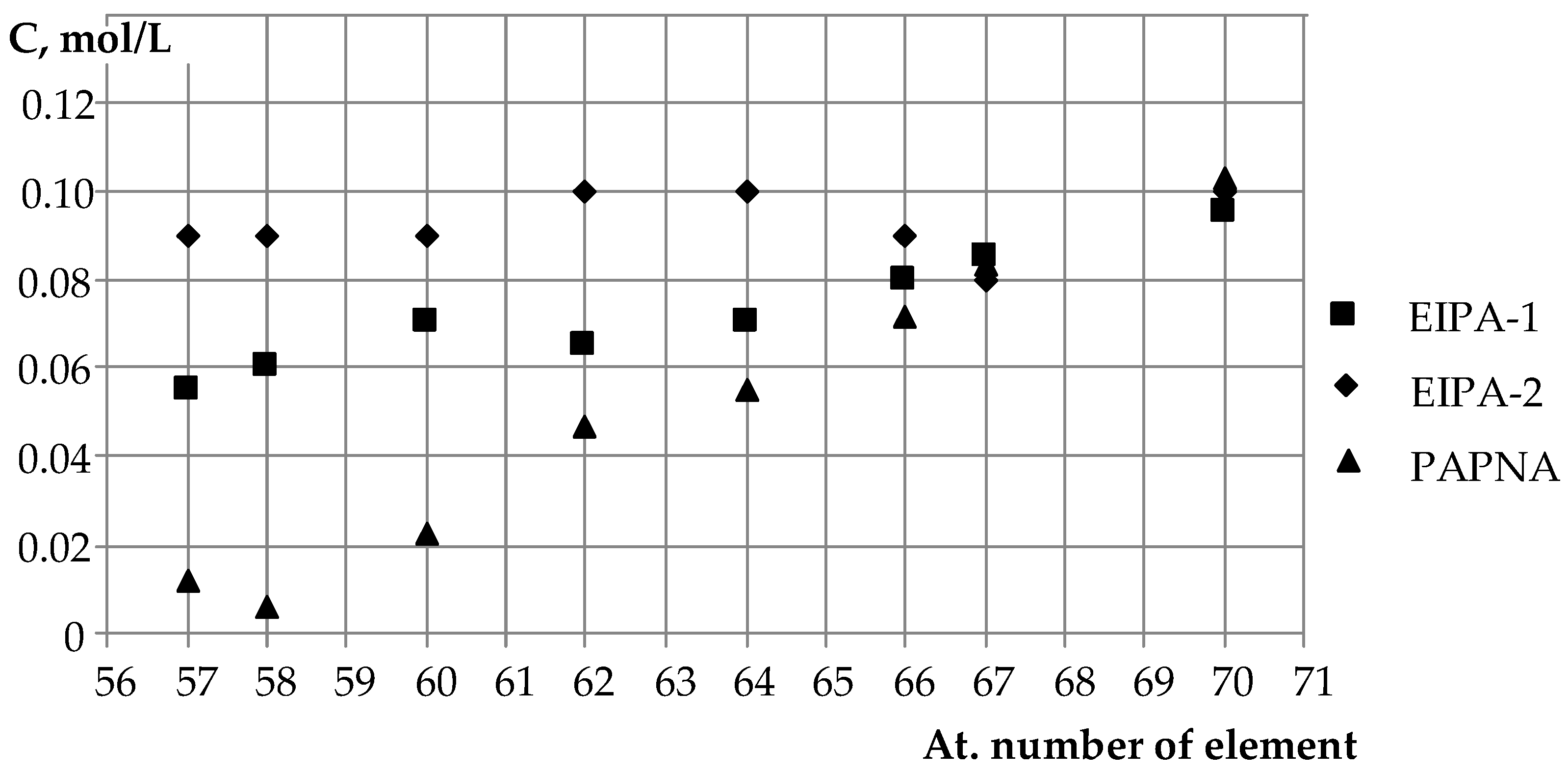 Applsci 10 01229 g006 Applsci 10 01229 g006