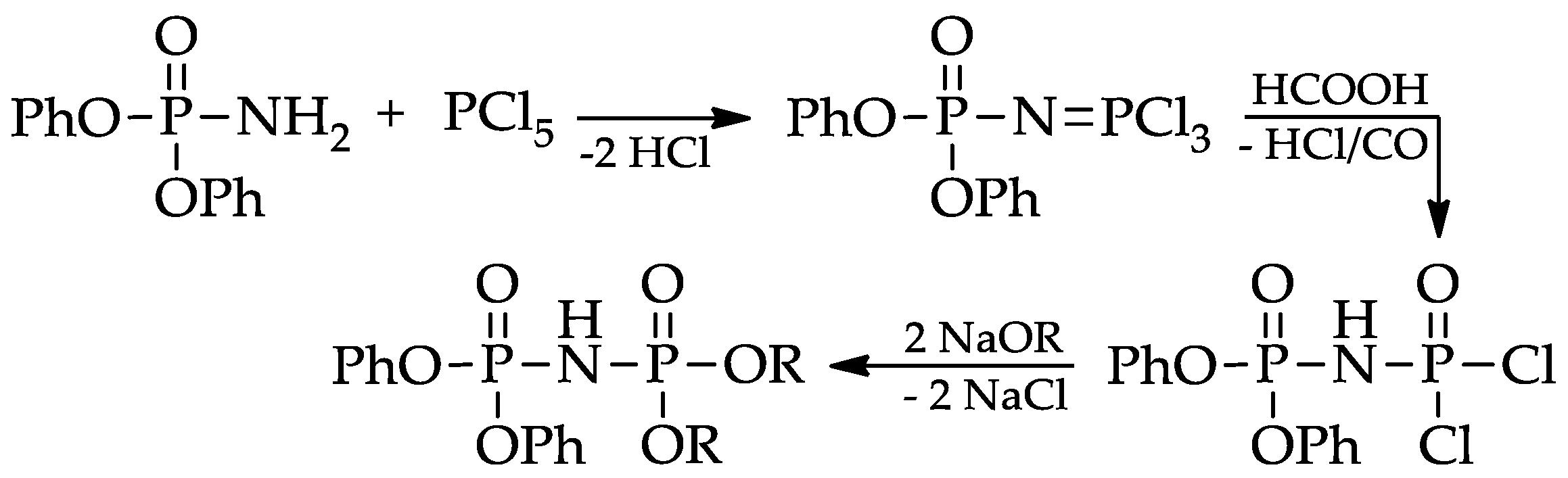 Applsci 10 01229 sch001 Applsci 10 01229 sch001
