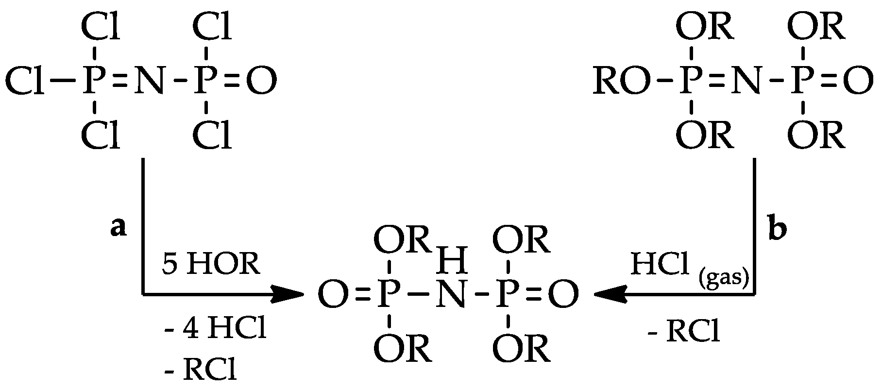 Applsci 10 01229 sch002 Applsci 10 01229 sch002