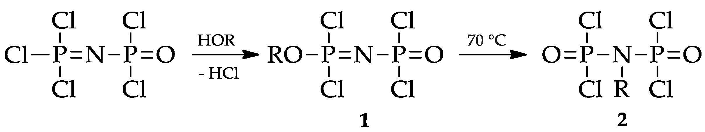 Applsci 10 01229 sch003 Applsci 10 01229 sch003