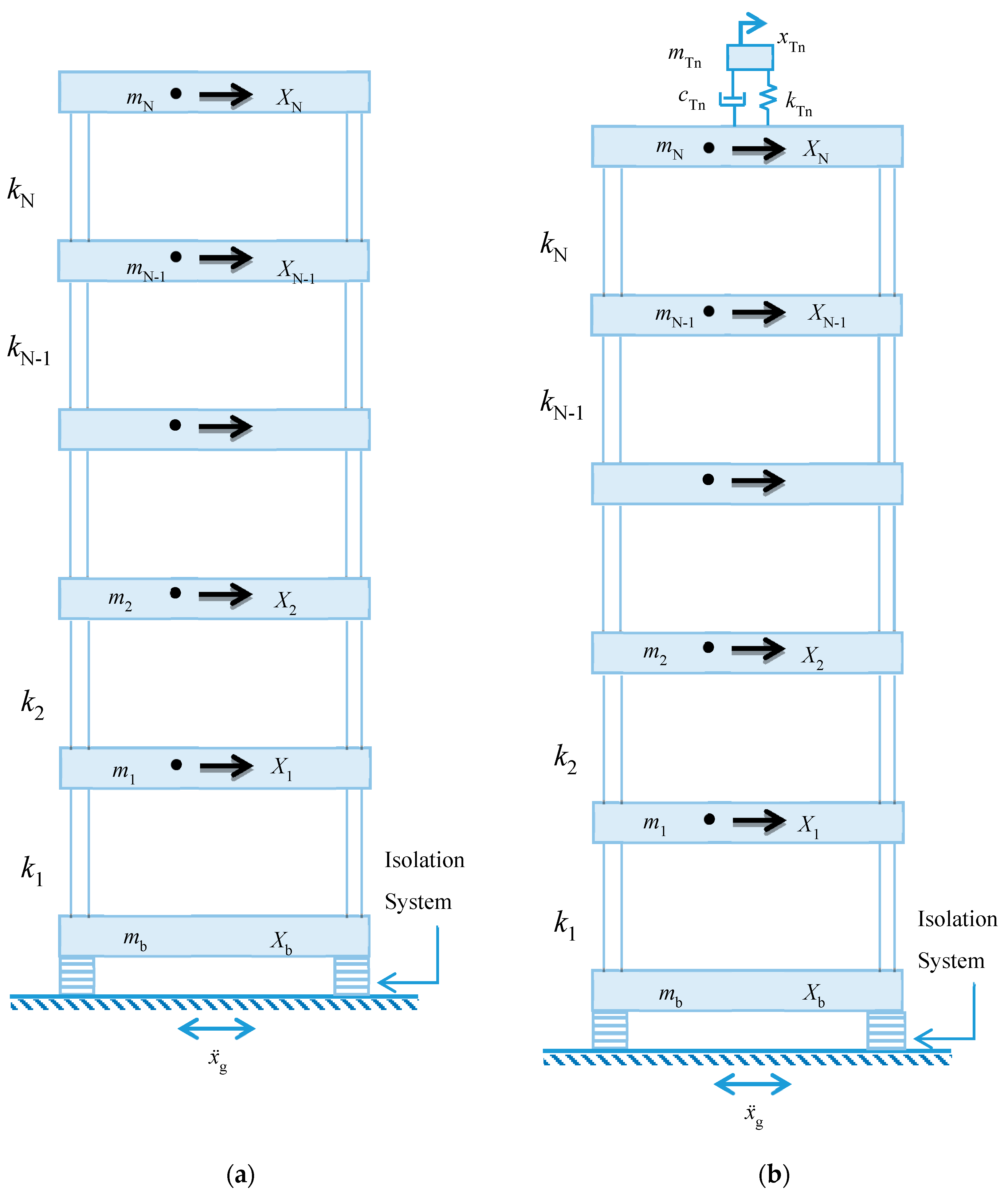 Applsci 10 01230 g001a Applsci 10 01230 g001a