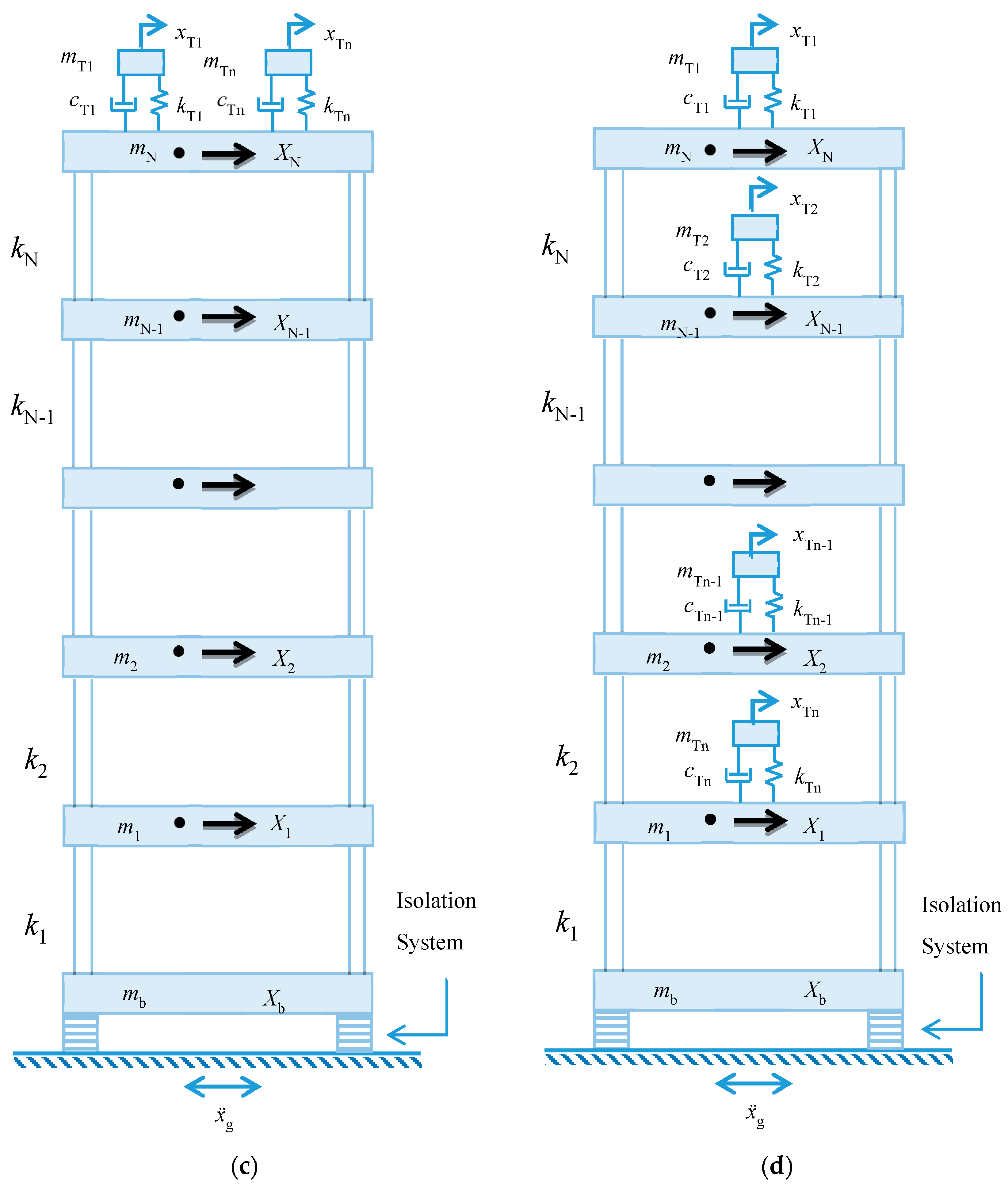 Applsci 10 01230 g001b Applsci 10 01230 g001b