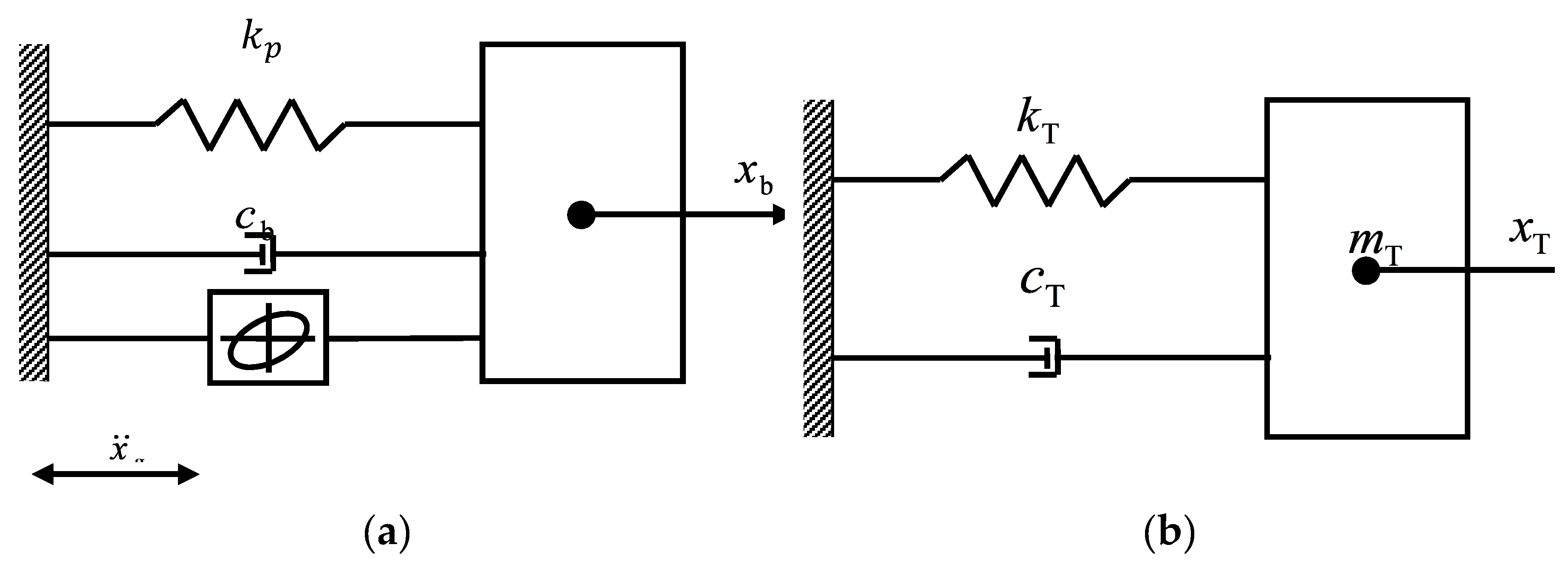 Applsci 10 01230 g002 Applsci 10 01230 g002