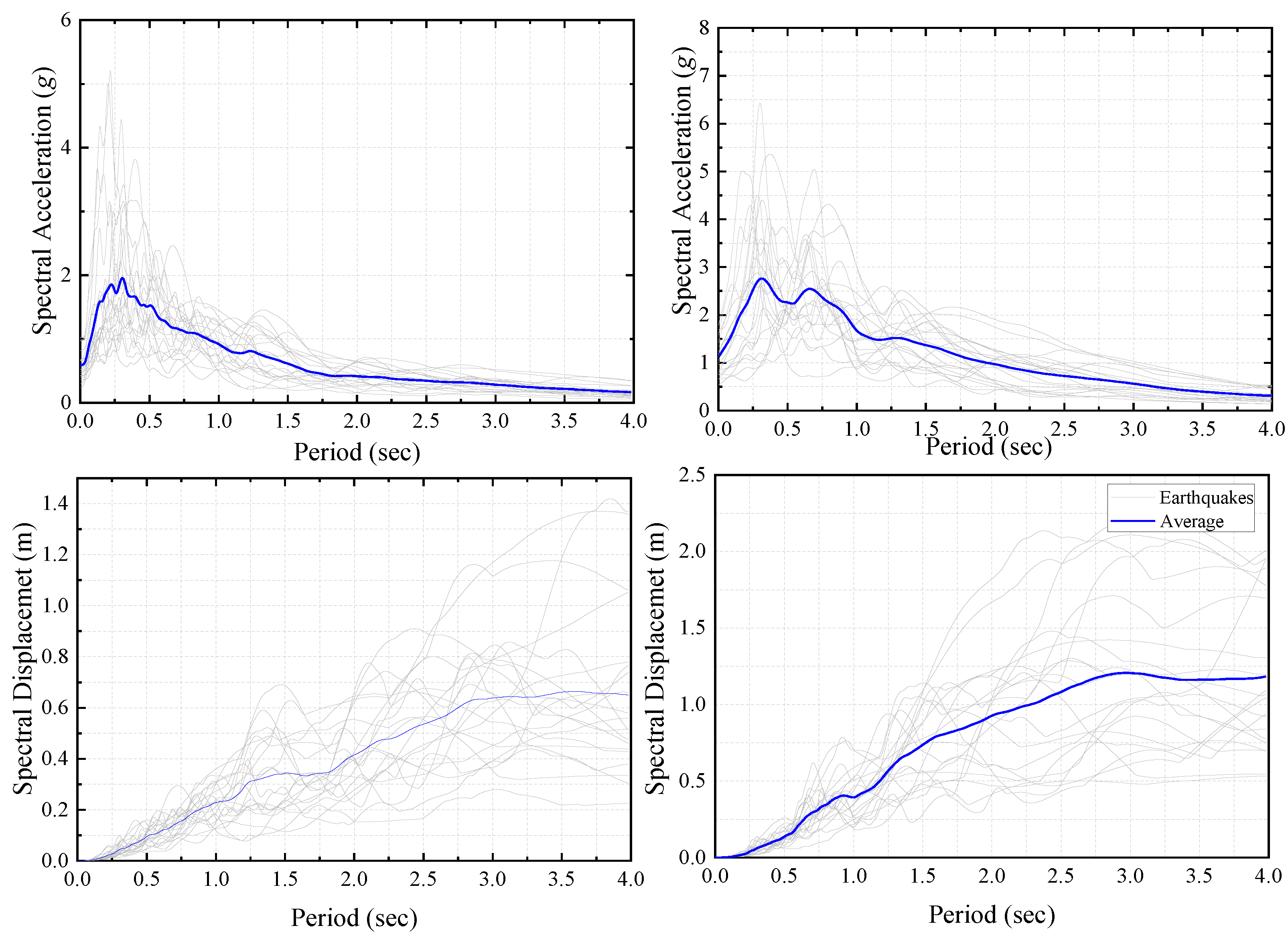 Applsci 10 01230 g003 Applsci 10 01230 g003
