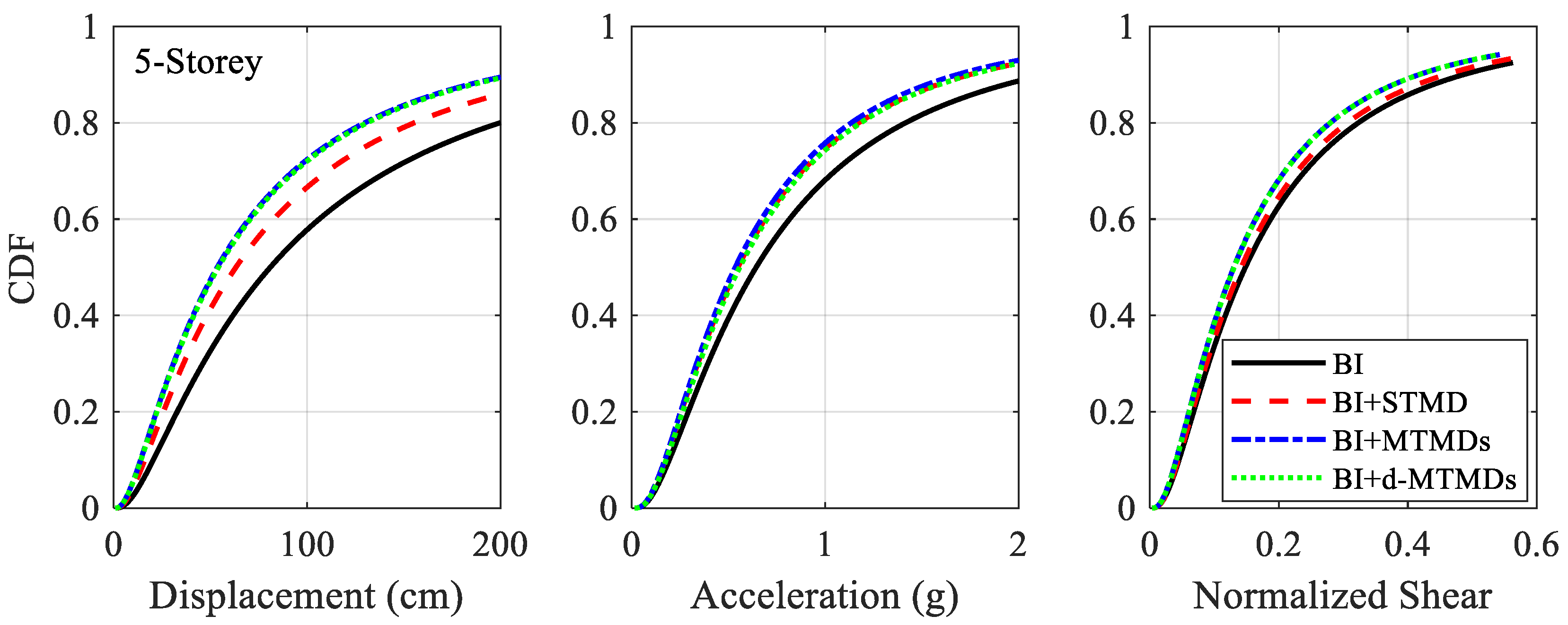 Applsci 10 01230 g007 Applsci 10 01230 g007