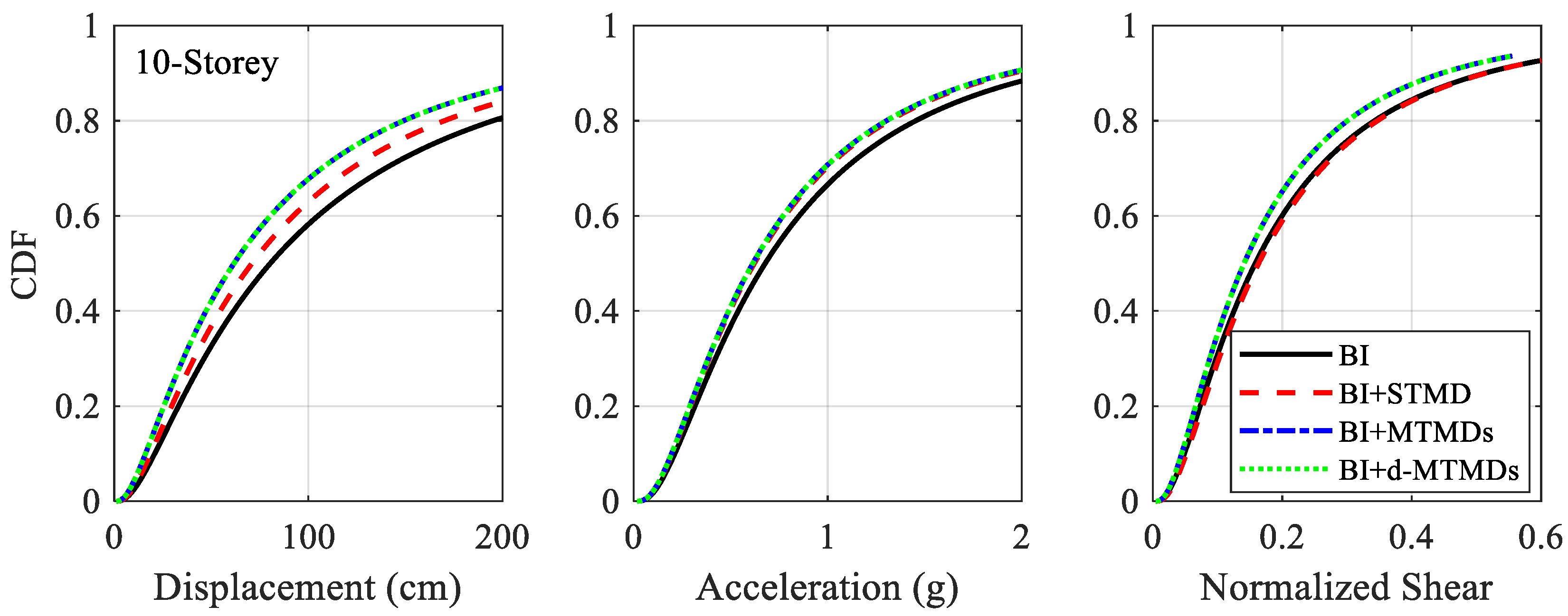Applsci 10 01230 g008 Applsci 10 01230 g008