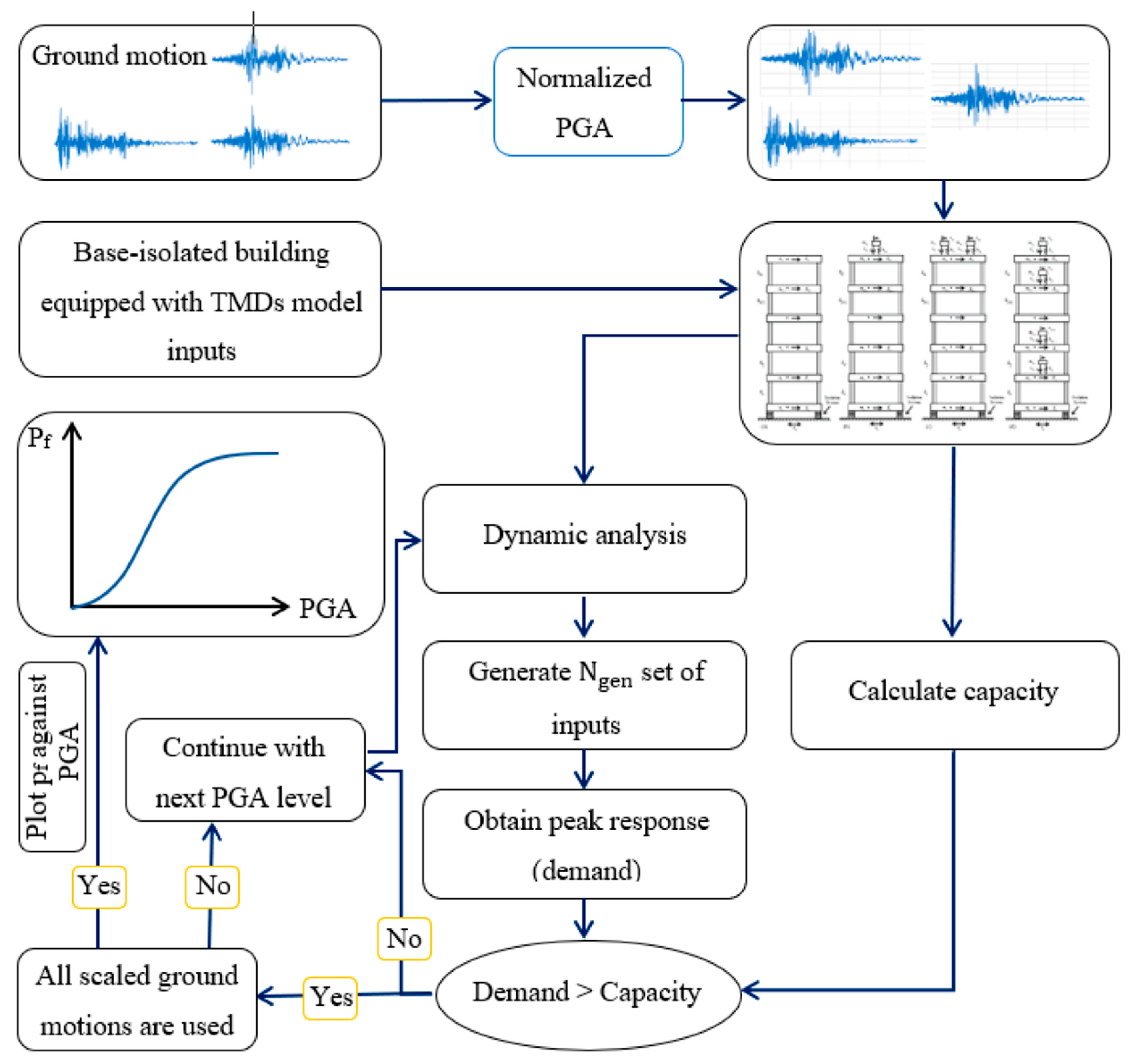 Applsci 10 01230 g009 Applsci 10 01230 g009