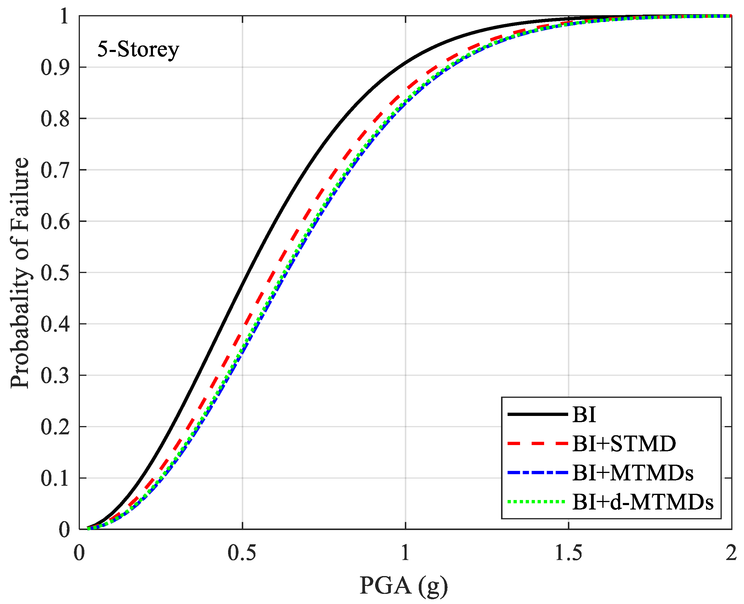 Applsci 10 01230 g010 Applsci 10 01230 g010