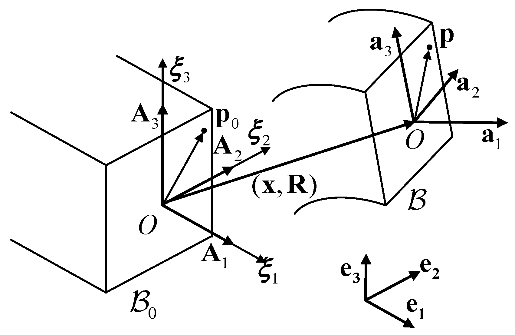 Applsci 10 01231 g001 Applsci 10 01231 g001