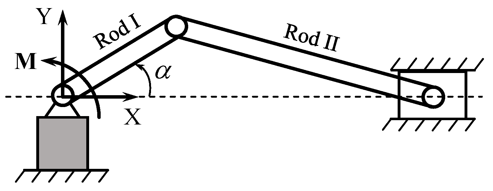 Applsci 10 01231 g002 Applsci 10 01231 g002