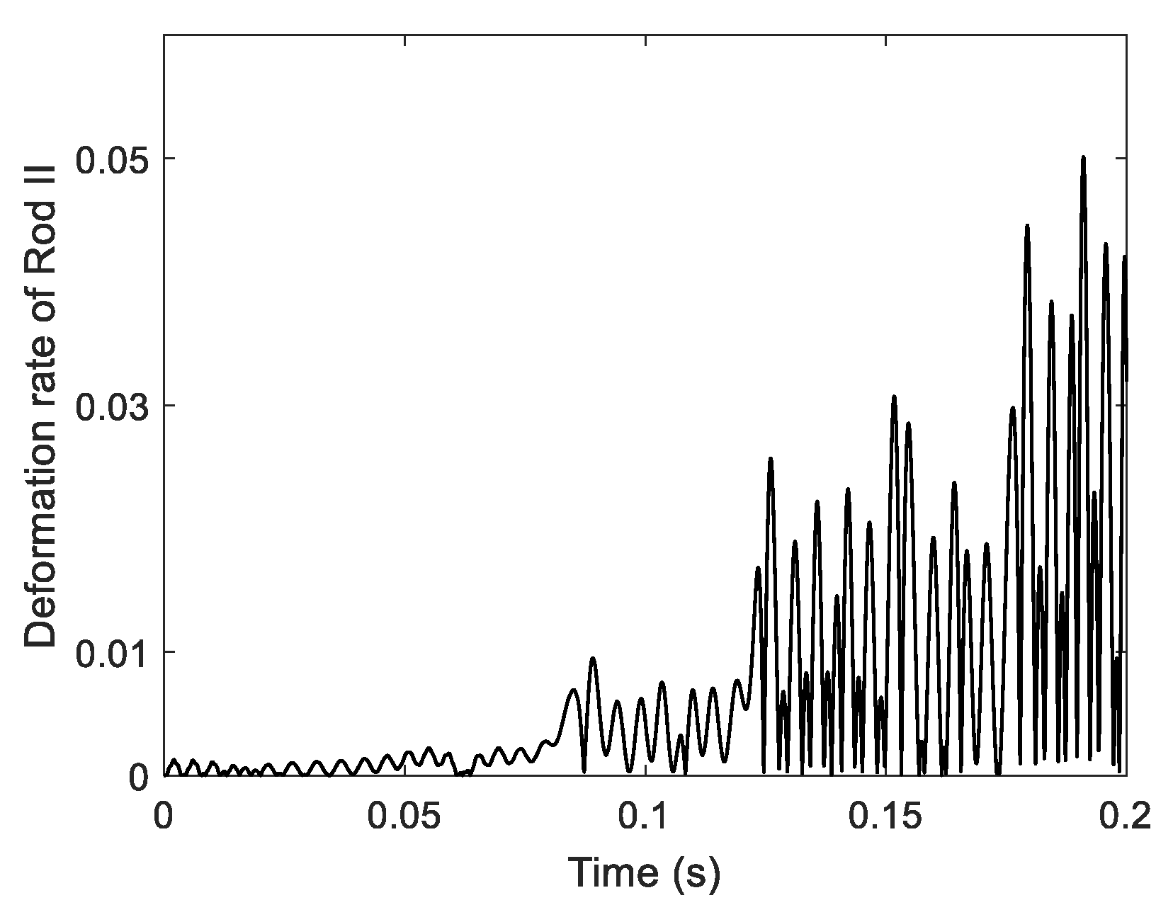 Applsci 10 01231 g003 Applsci 10 01231 g003