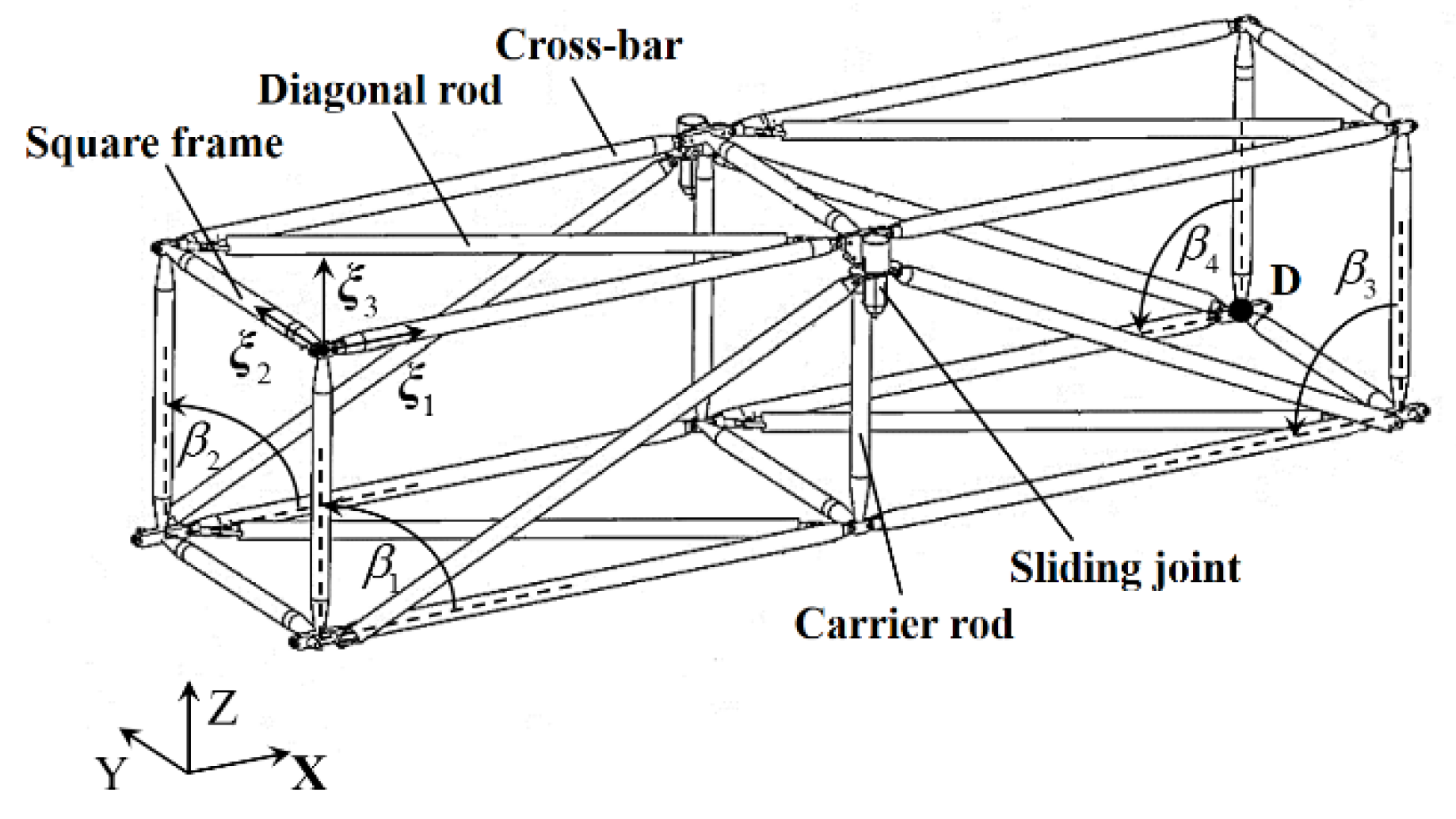 Applsci 10 01231 g007 Applsci 10 01231 g007