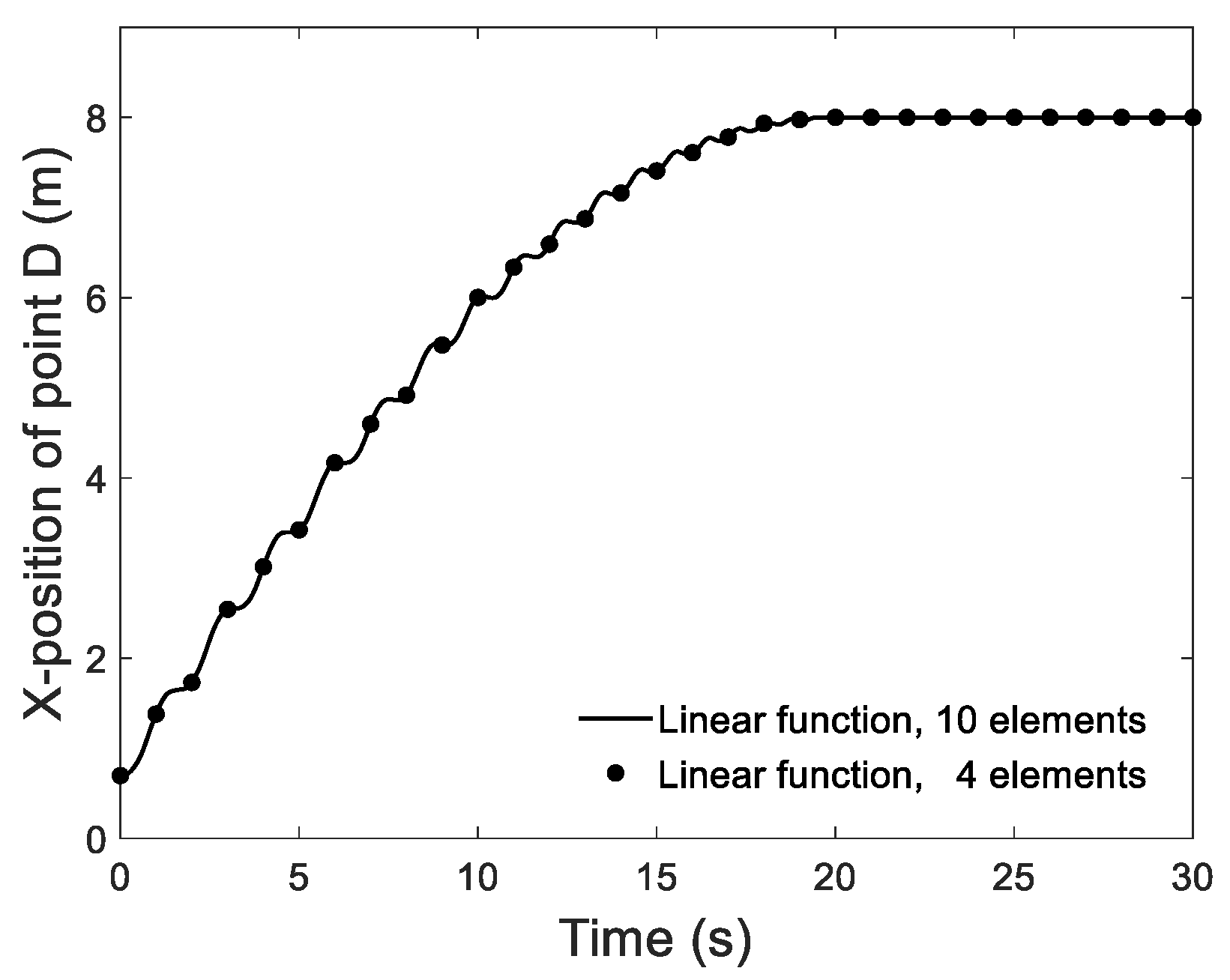 Applsci 10 01231 g009 Applsci 10 01231 g009