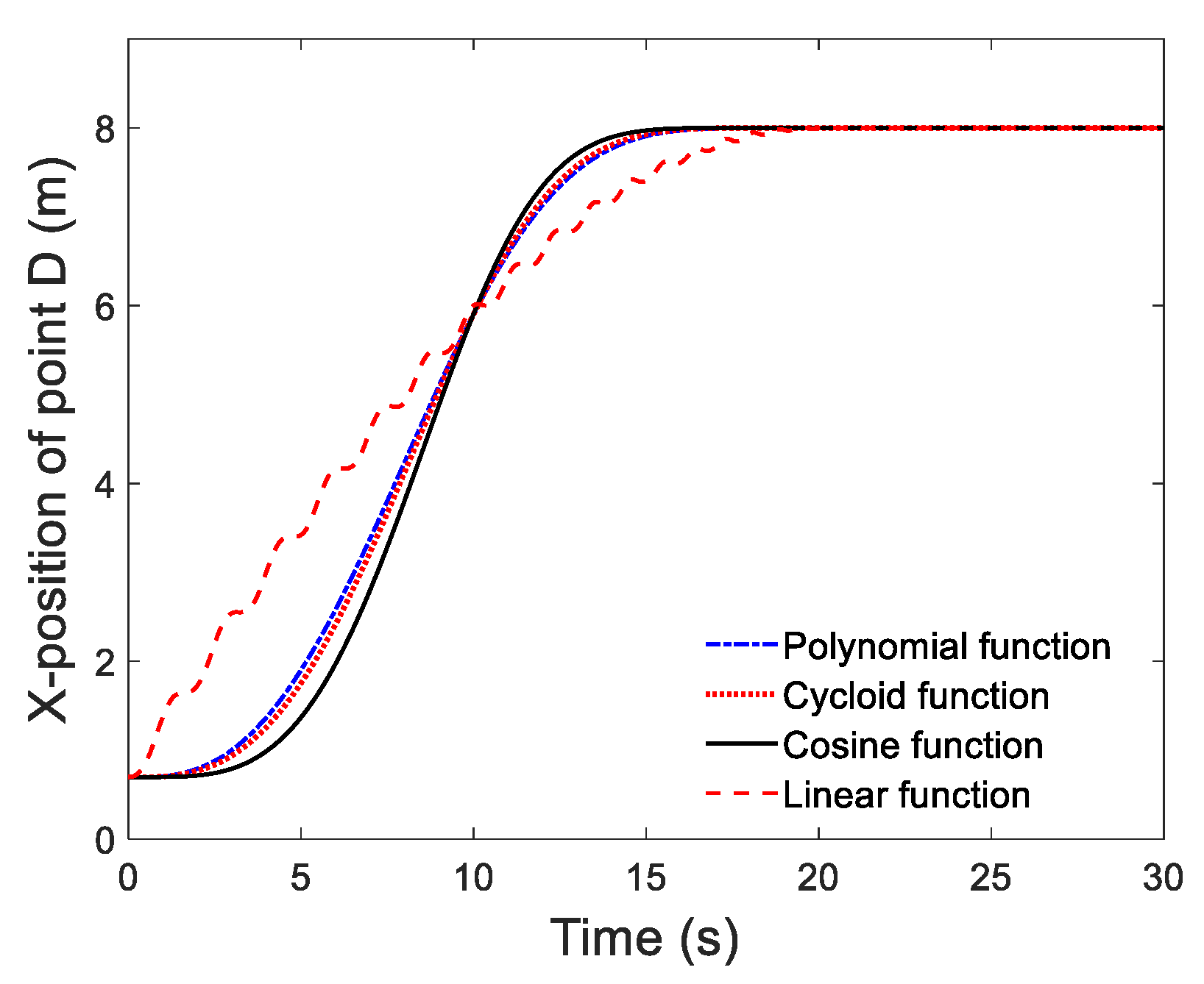 Applsci 10 01231 g010 Applsci 10 01231 g010