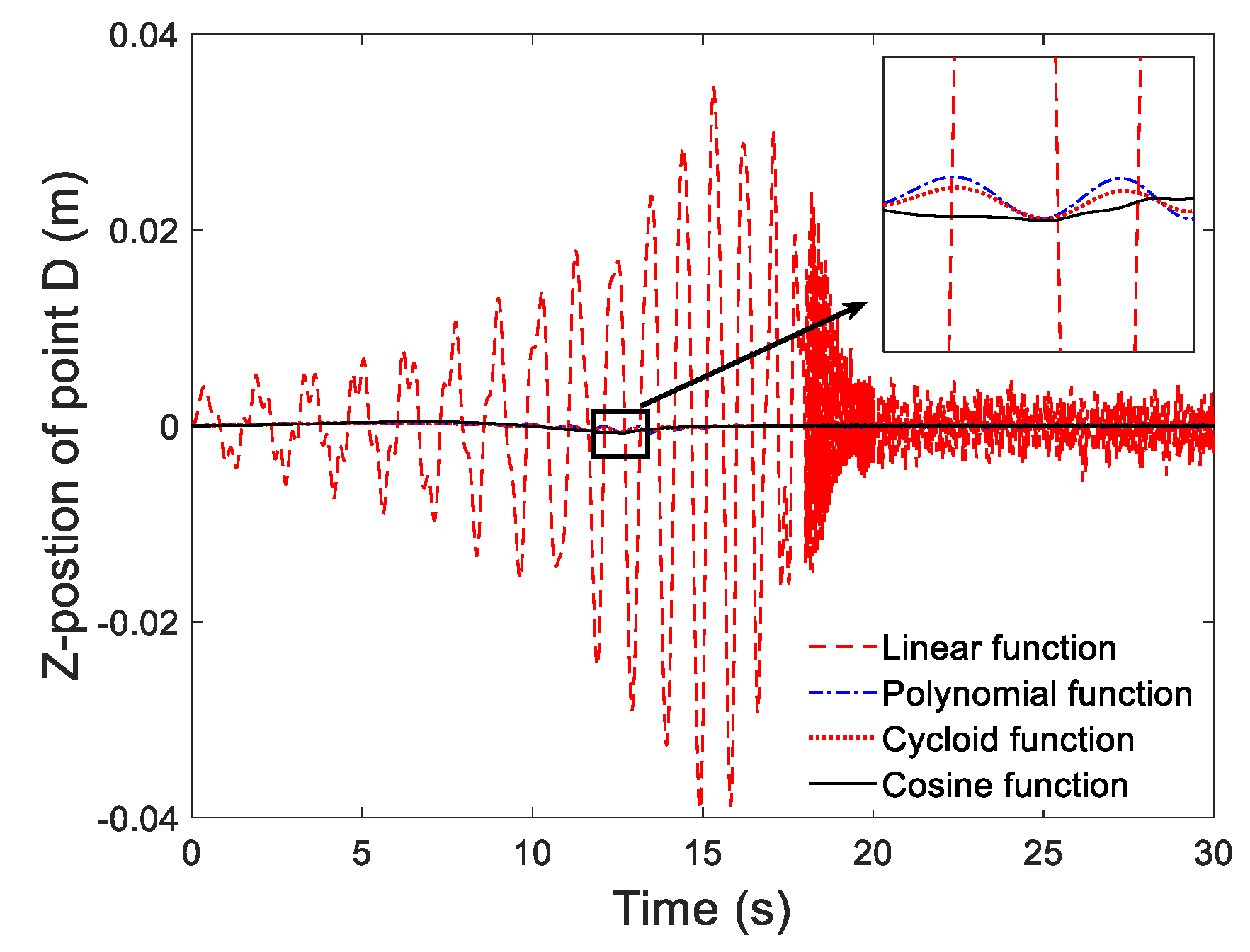 Applsci 10 01231 g011 Applsci 10 01231 g011