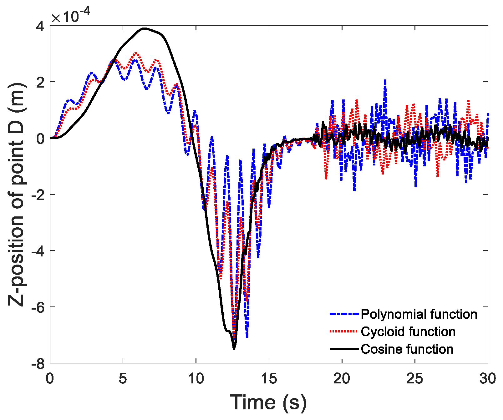 Applsci 10 01231 g012 Applsci 10 01231 g012