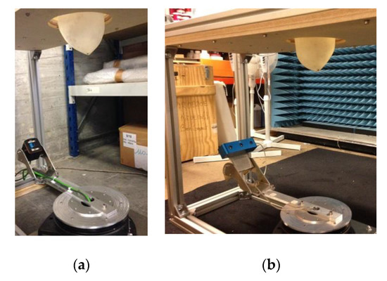 Applsci 10 01234 g0a1