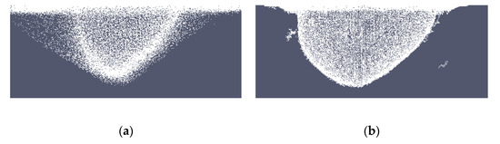 Applsci 10 01234 g0a2