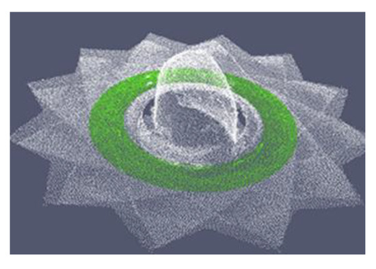 Applsci 10 01234 g0a4