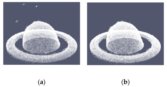 Applsci 10 01234 g0a5